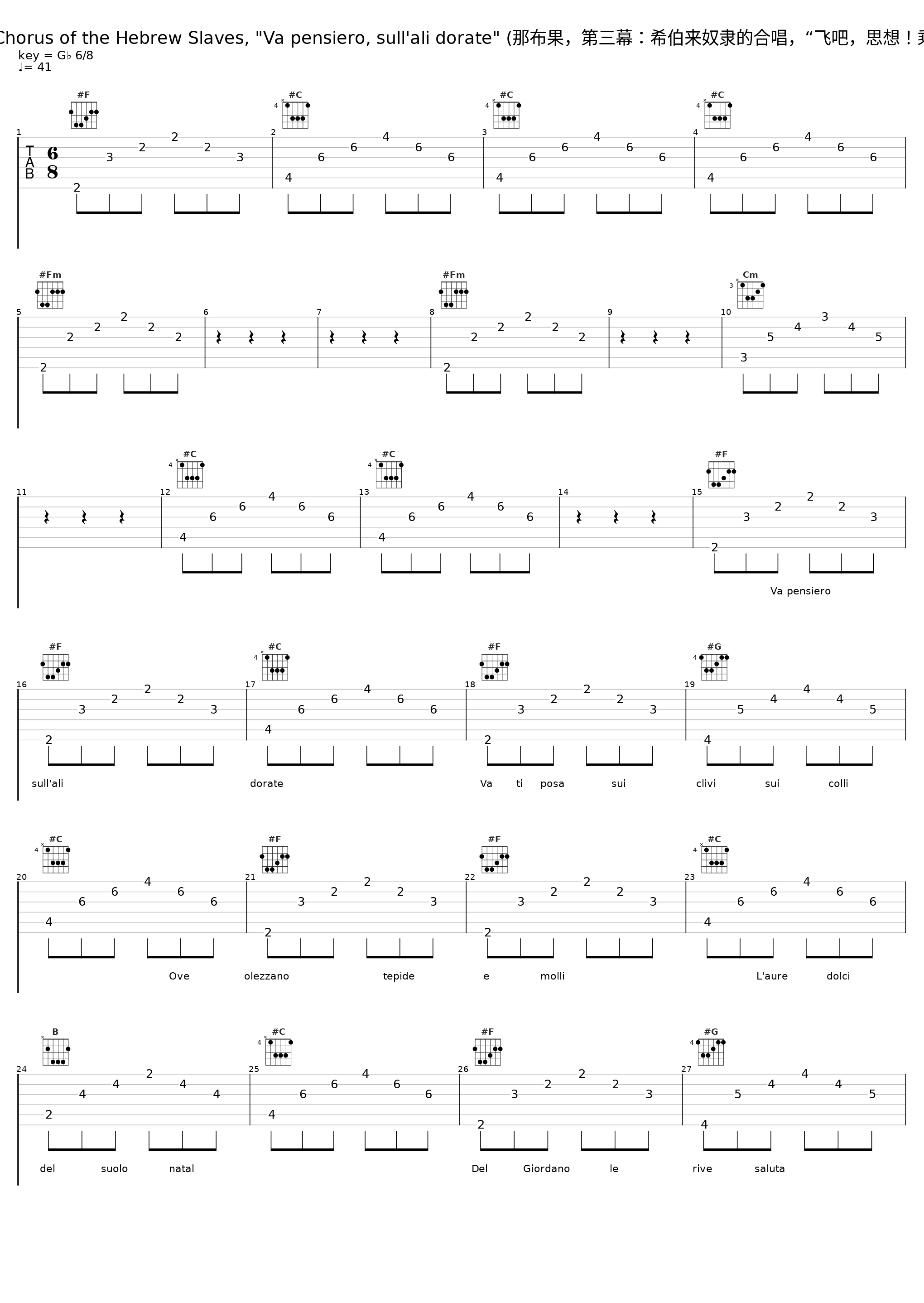 Nabucco, Act 3: Chorus of the Hebrew Slaves, "Va pensiero, sull'ali dorate" (那布果，第三幕：希伯来奴隶的合唱，“飞吧，思想！乘着金色的翅膀！”)_David Parry,London Philharmonic Orchestra,London Philharmonic Choir,The London Chorus_1