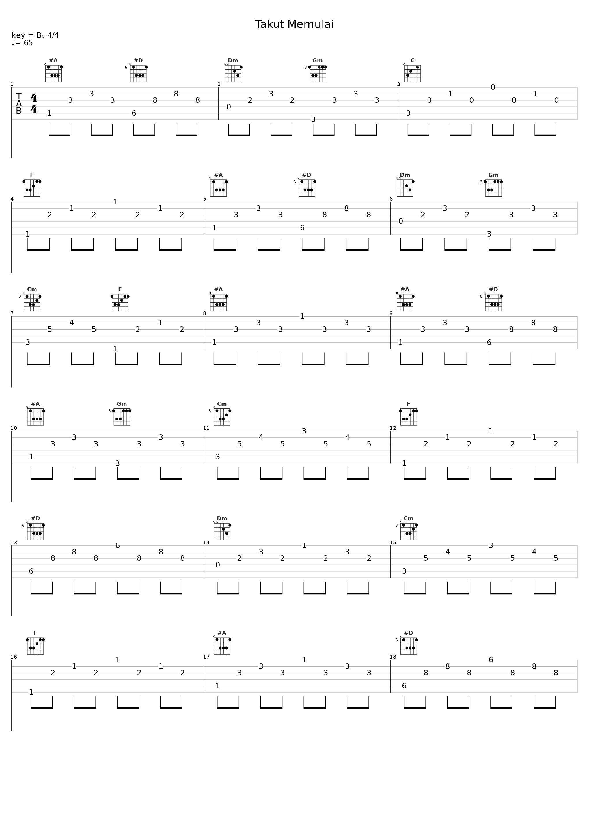 Takut Memulai_Trisouls_1