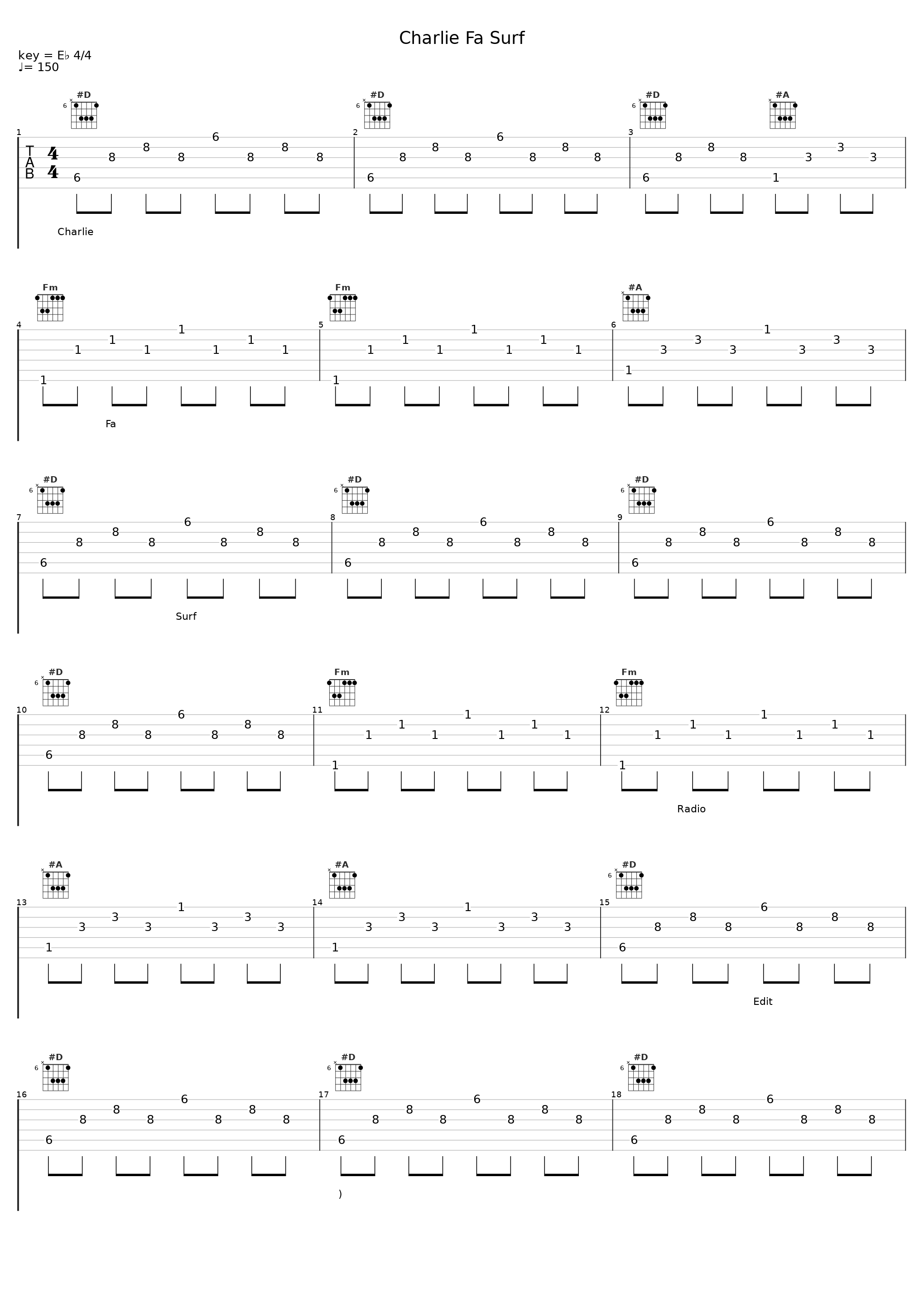 Charlie Fa Surf_Baustelle_1