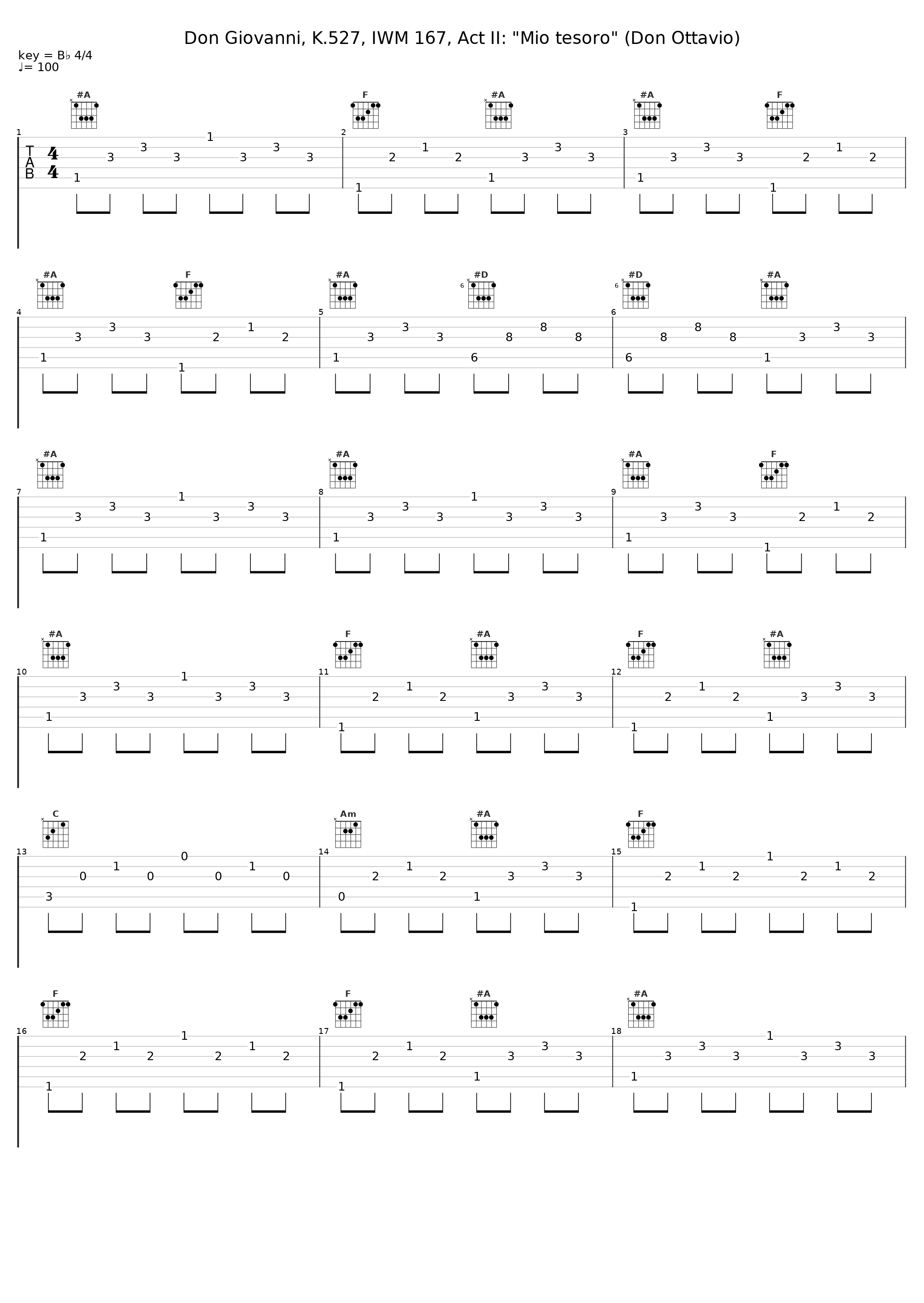 Don Giovanni, K.527, IWM 167, Act II: "Mio tesoro" (Don Ottavio)_Orchestre De La Societe Des Concerts Du Conservatoire,Hans Rosbaud,Mario Spina_1