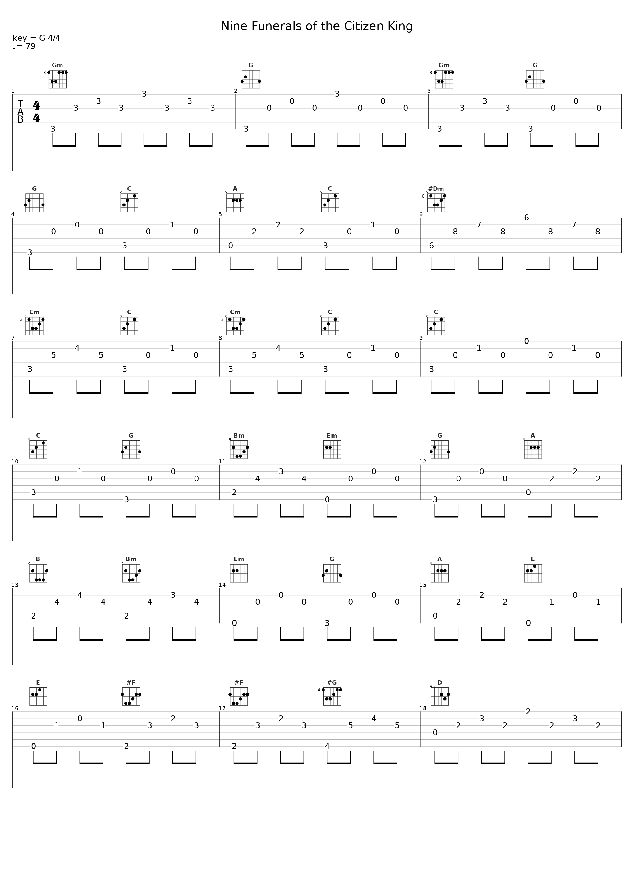 Nine Funerals of the Citizen King_Henry Cow_1