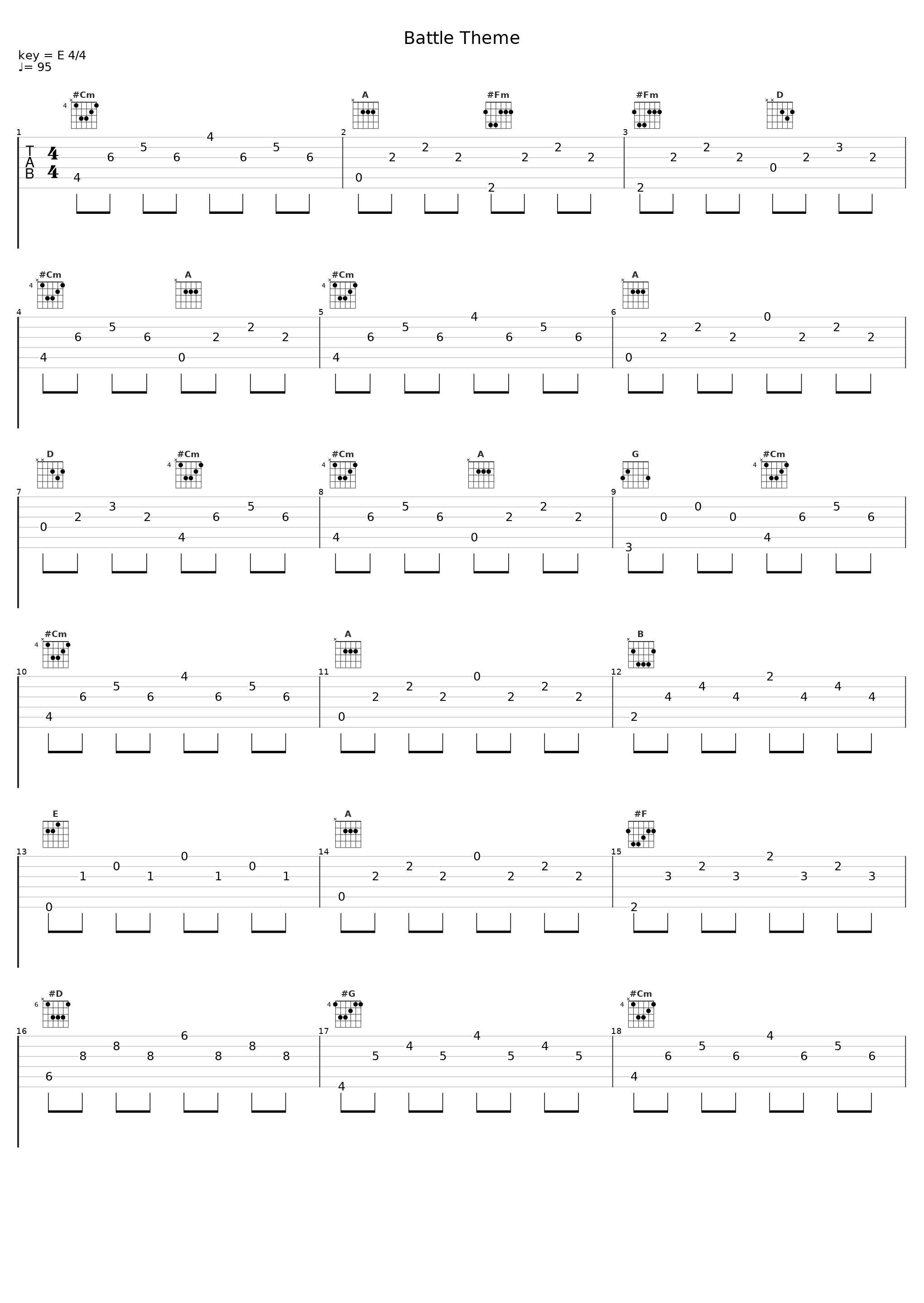 Battle Theme_Sheet Music Boss_1