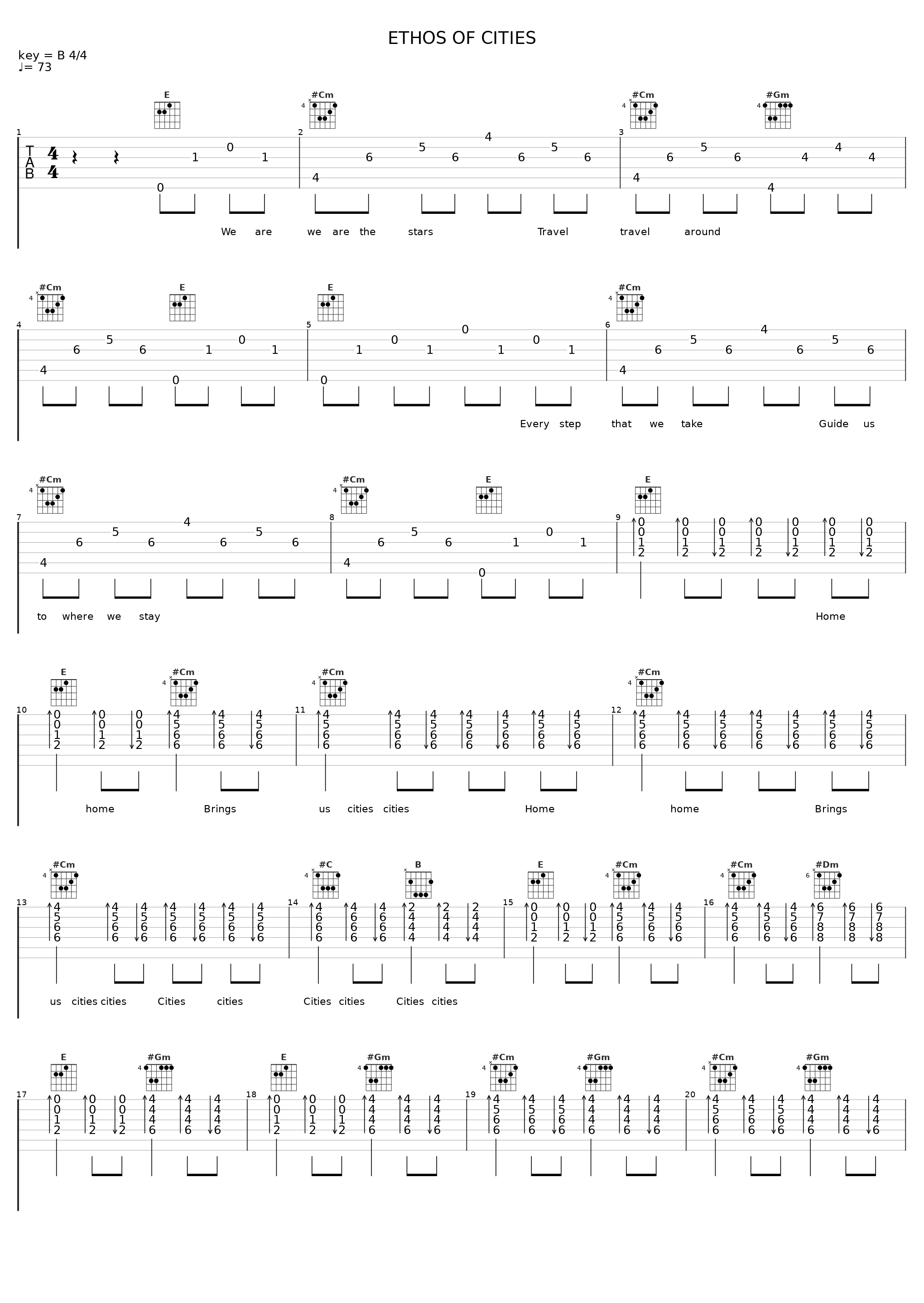 ETHOS OF CITIES_CHANKA_1
