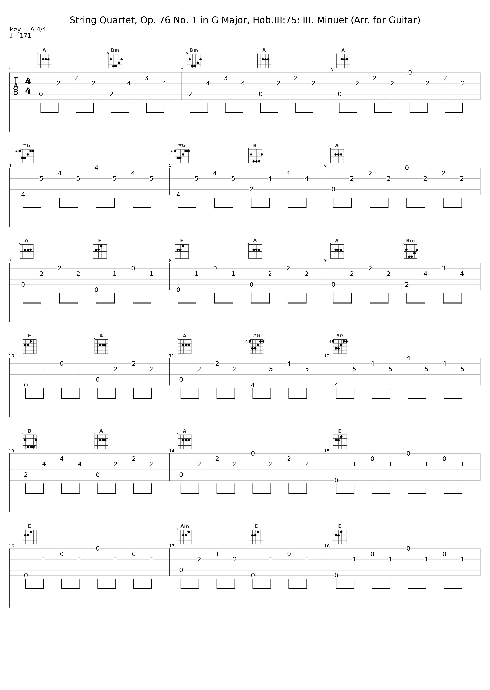 String Quartet, Op. 76 No. 1 in G Major, Hob.III:75: III. Minuet (Arr. for Guitar)_Alirio Diaz_1