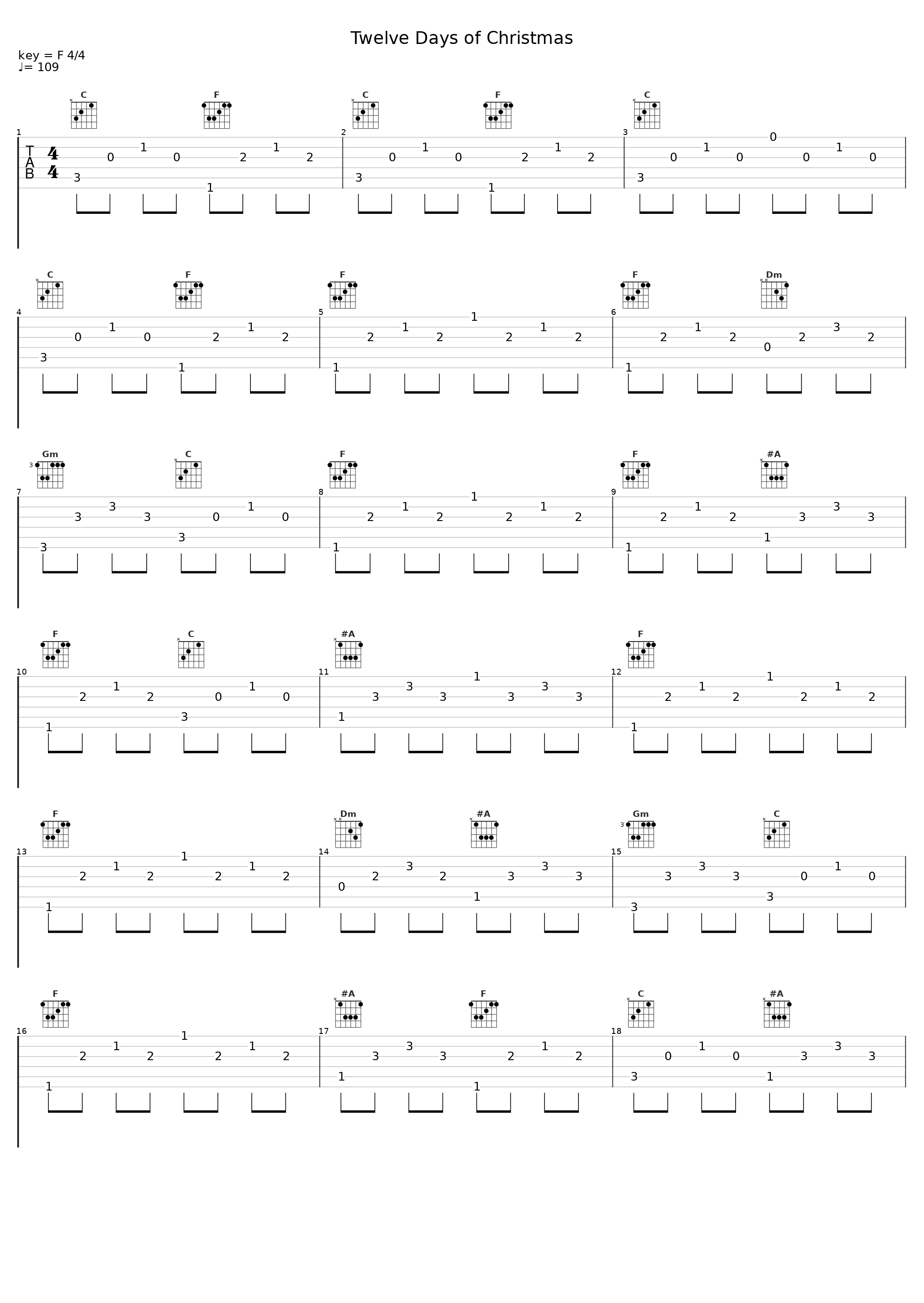 Twelve Days of Christmas_Organ,Chimes,Dr Charles S Kendall_1