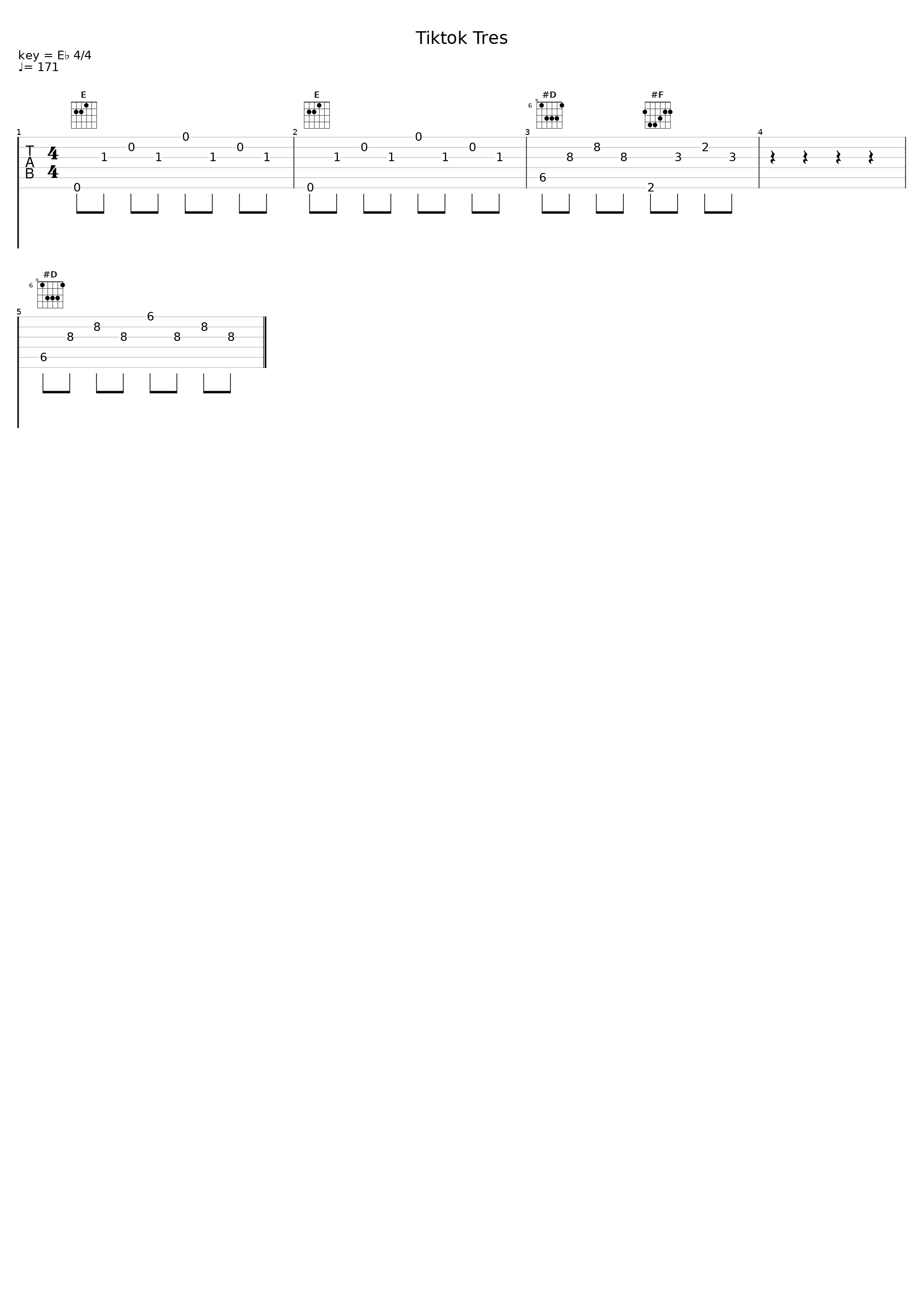 Tiktok Tres_Dråpe_1
