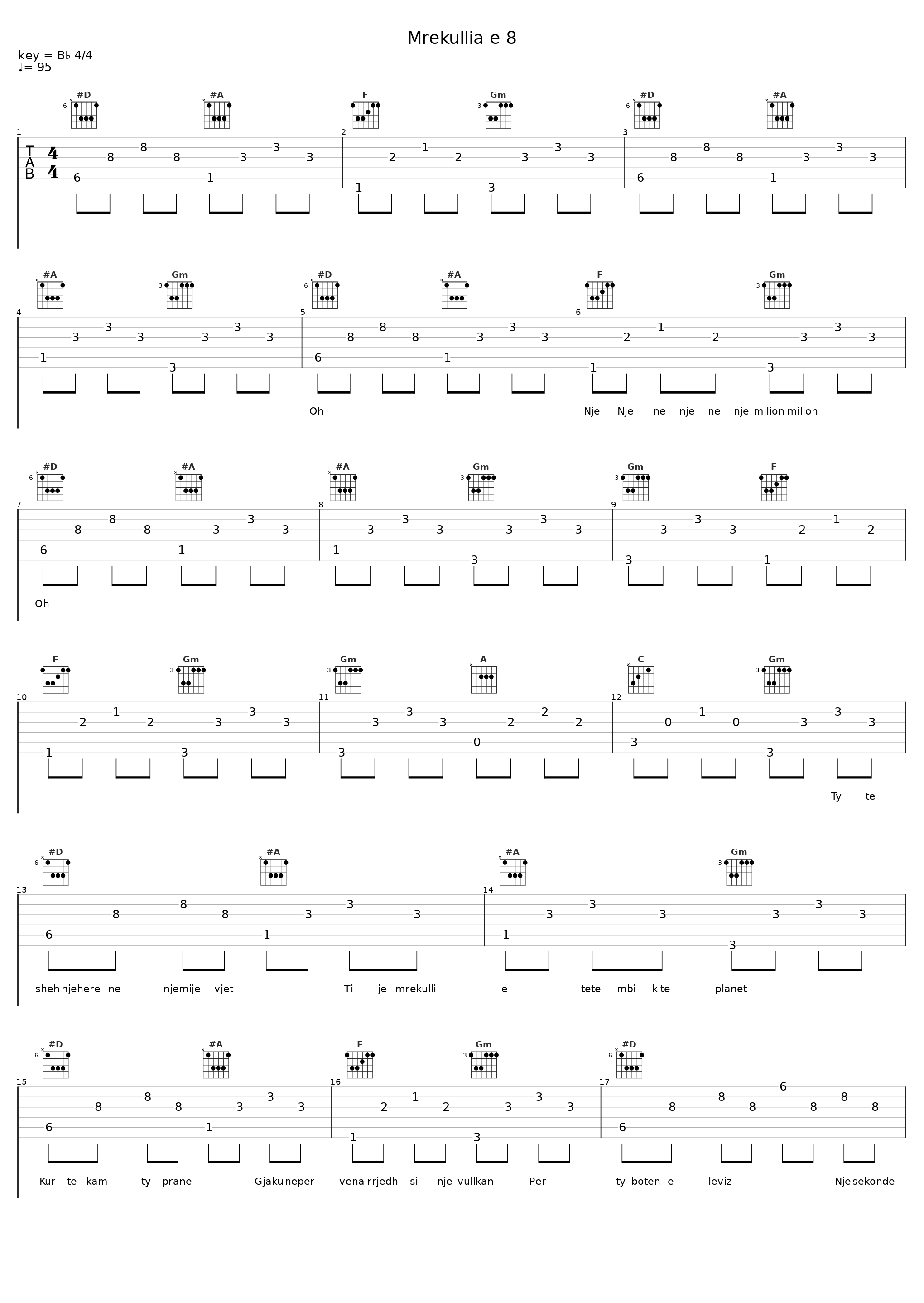 Mrekullia e 8_Alban Skenderaj,Dr. Mic_1