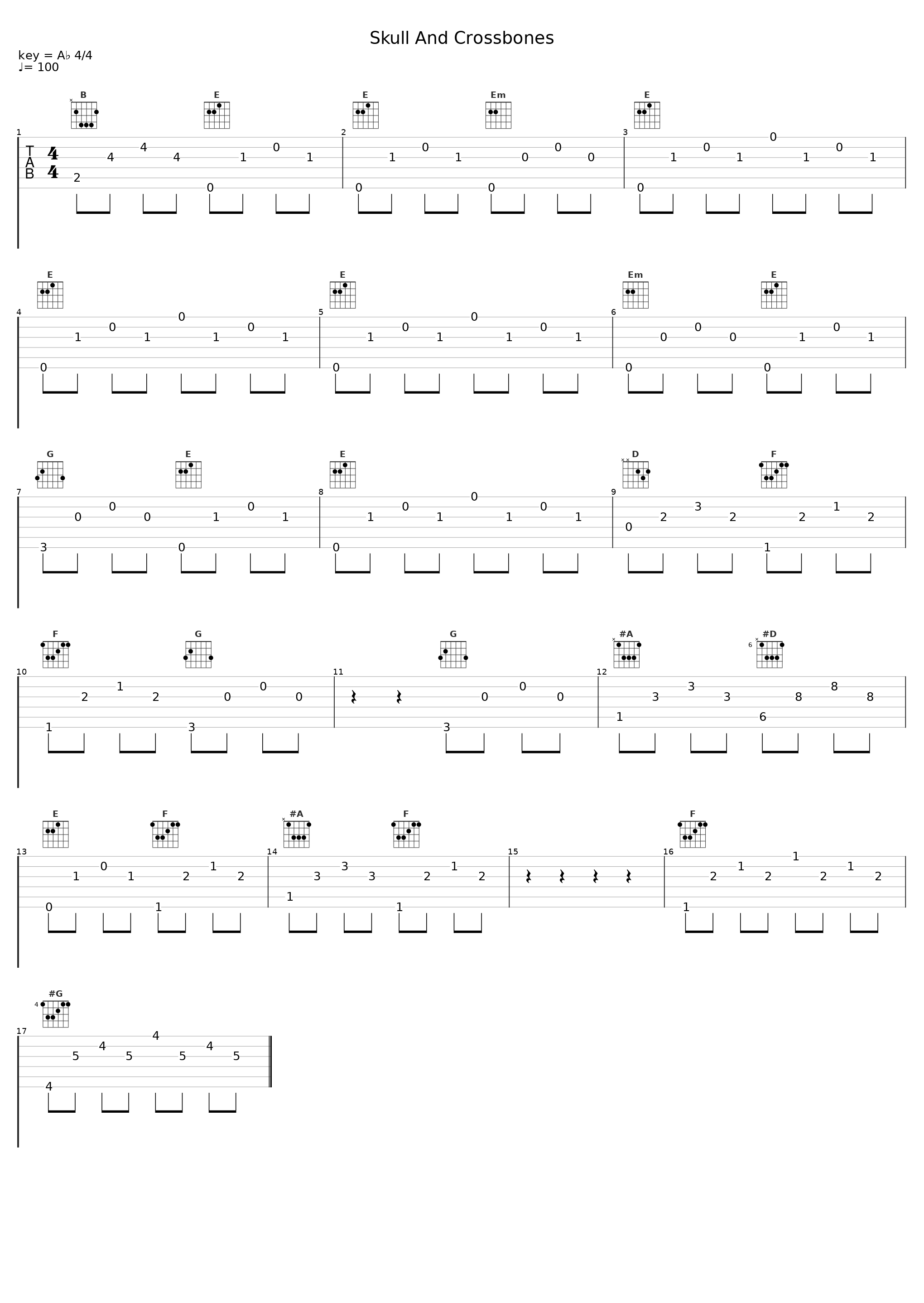 Skull And Crossbones_Immediate Music_1