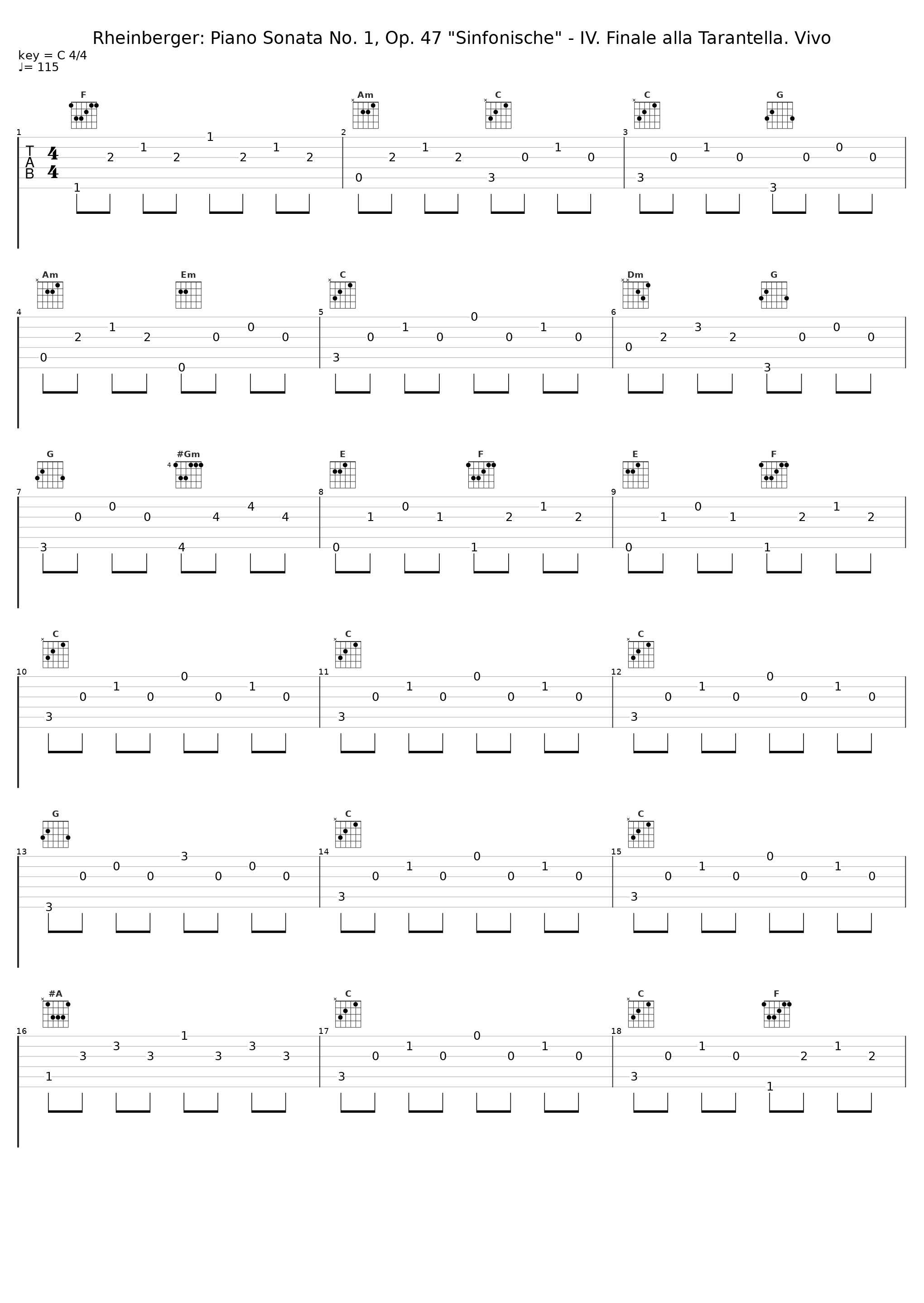 Rheinberger: Piano Sonata No. 1, Op. 47 "Sinfonische" - IV. Finale alla Tarantella. Vivo_Jurg Hanselmann_1