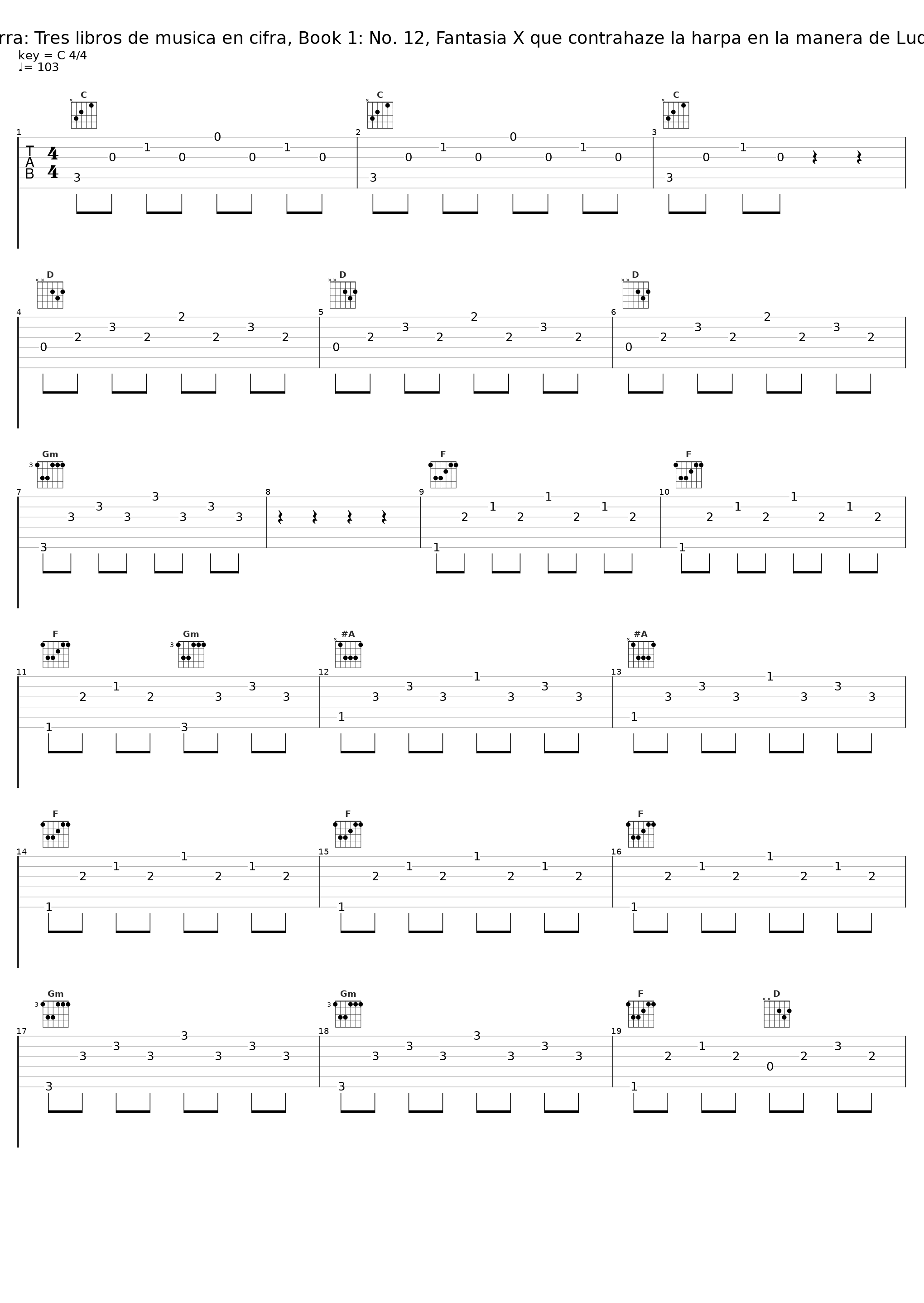 Mudarra: Tres libros de musica en cifra, Book 1: No. 12, Fantasia X que contrahaze la harpa en la manera de Ludovico_David Russell_1