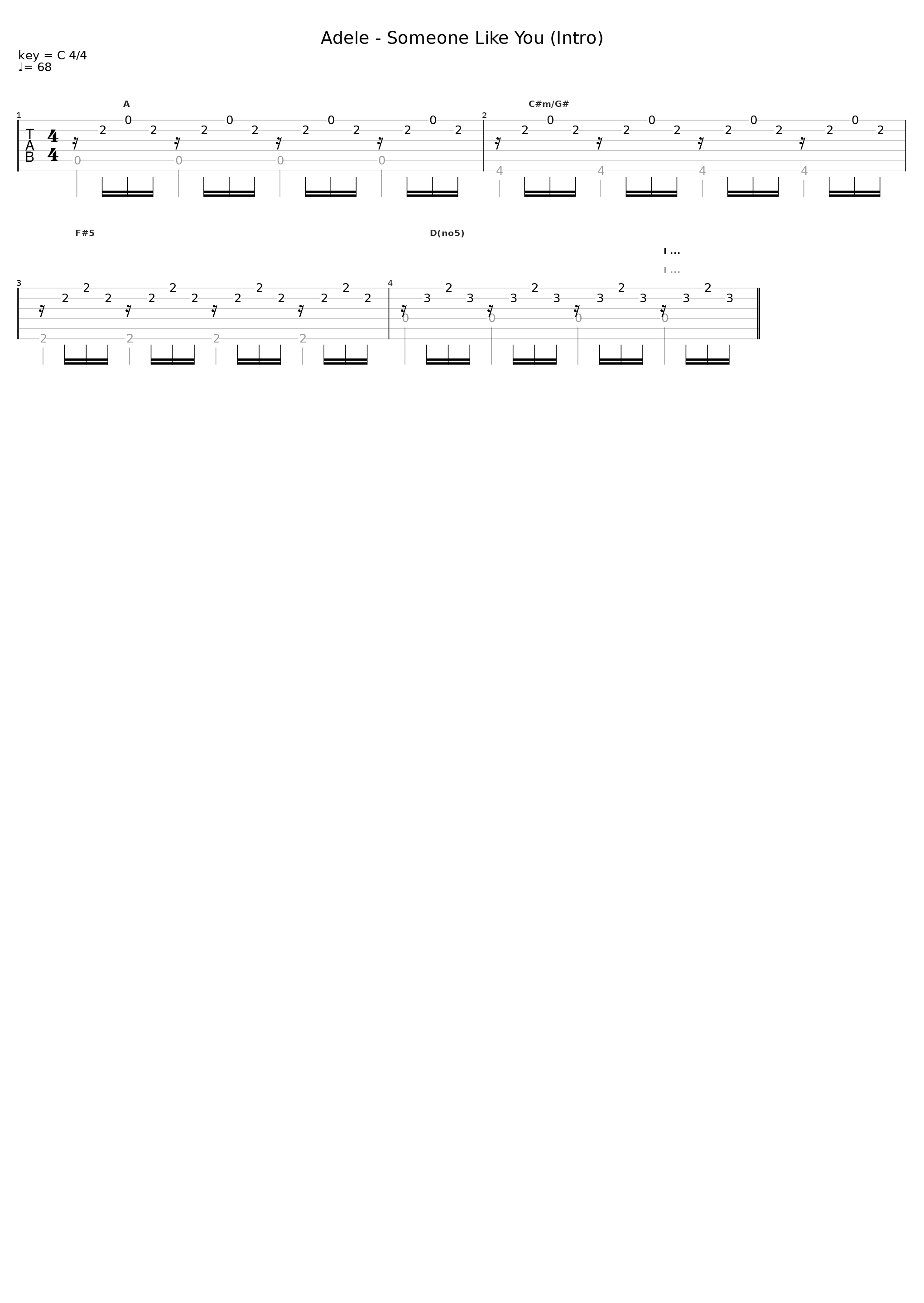 Adele - Someone Like You (Intro)_Strumming Patterns_1