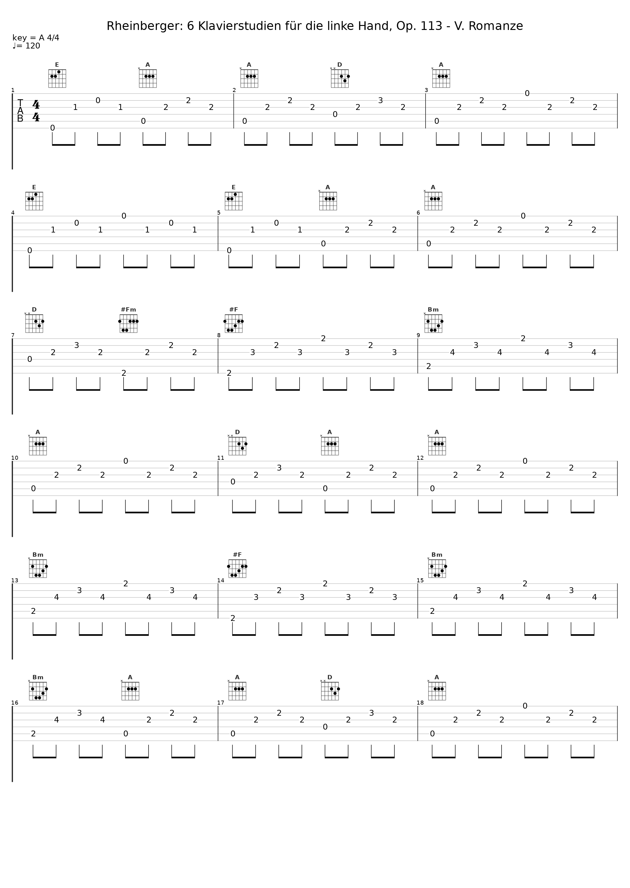 Rheinberger: 6 Klavierstudien für die linke Hand, Op. 113 - V. Romanze_Jurg Hanselmann_1