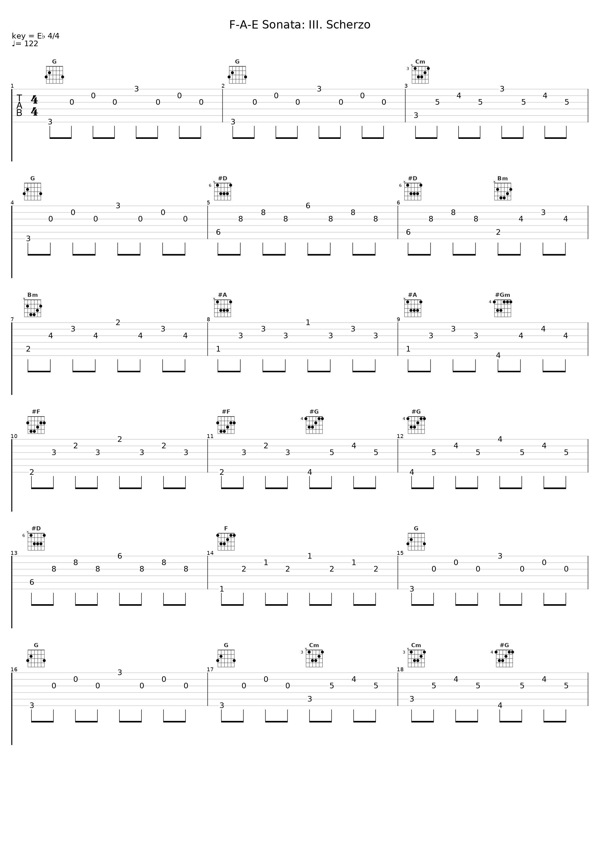 F-A-E Sonata: III. Scherzo_Enrique Bagaria,Josep Colome_1