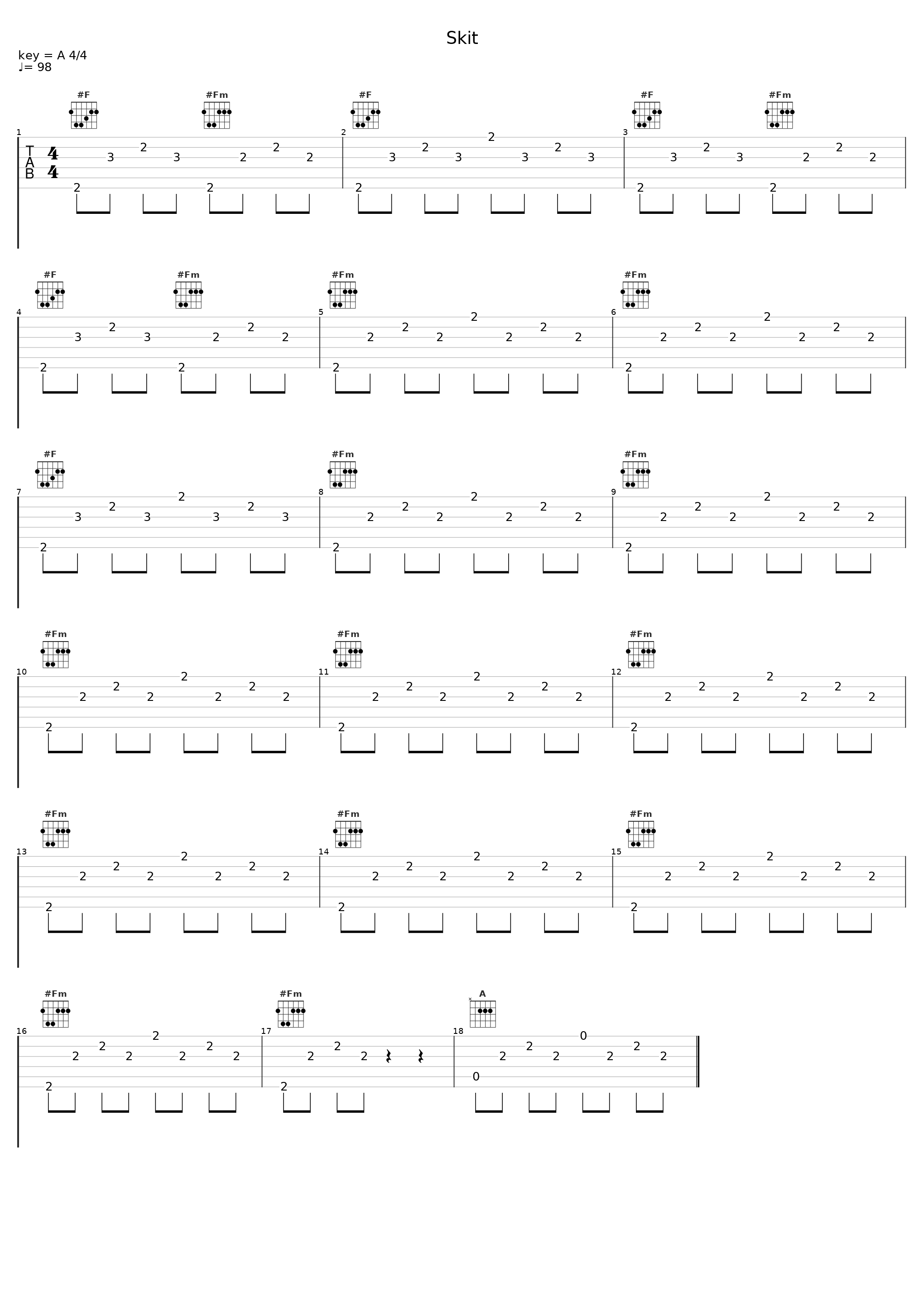 Skit_AK AUSSERKONTROLLE_1