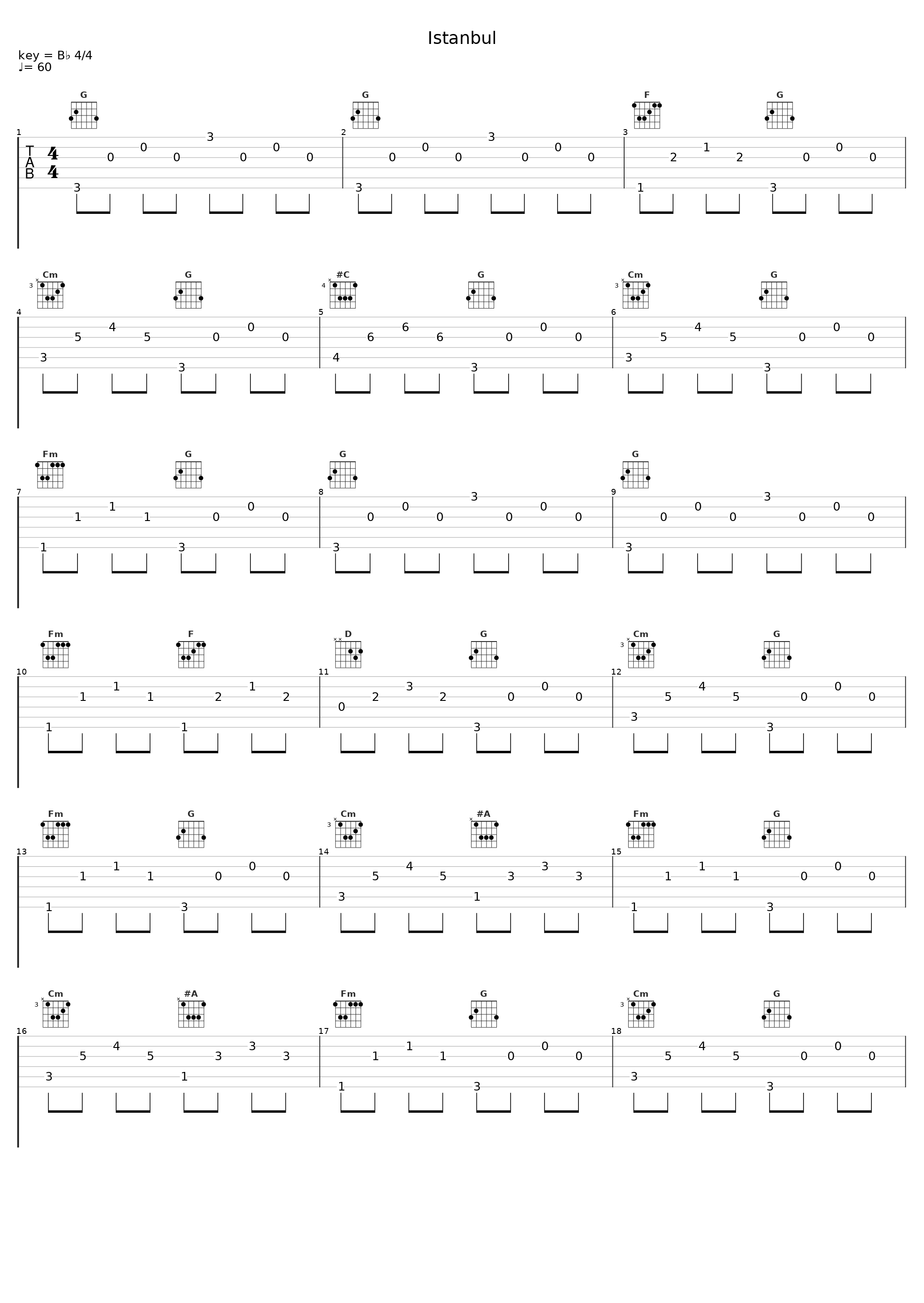 Istanbul_Russkaja,Copyright Control,Georgij Makazaria,Özden Öksüz_1