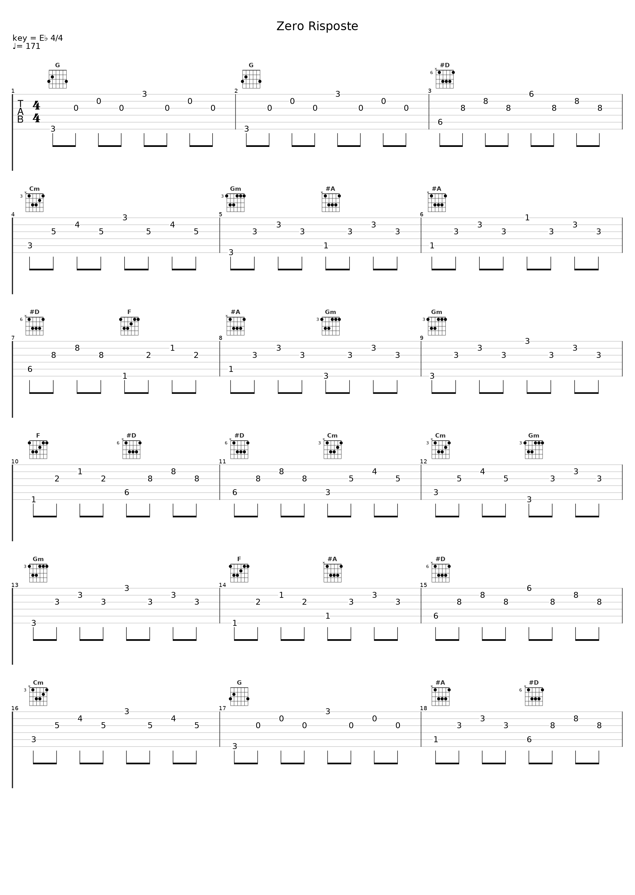 Zero Risposte_Nat,Andrea Benatti,Roberto Mennuti_1