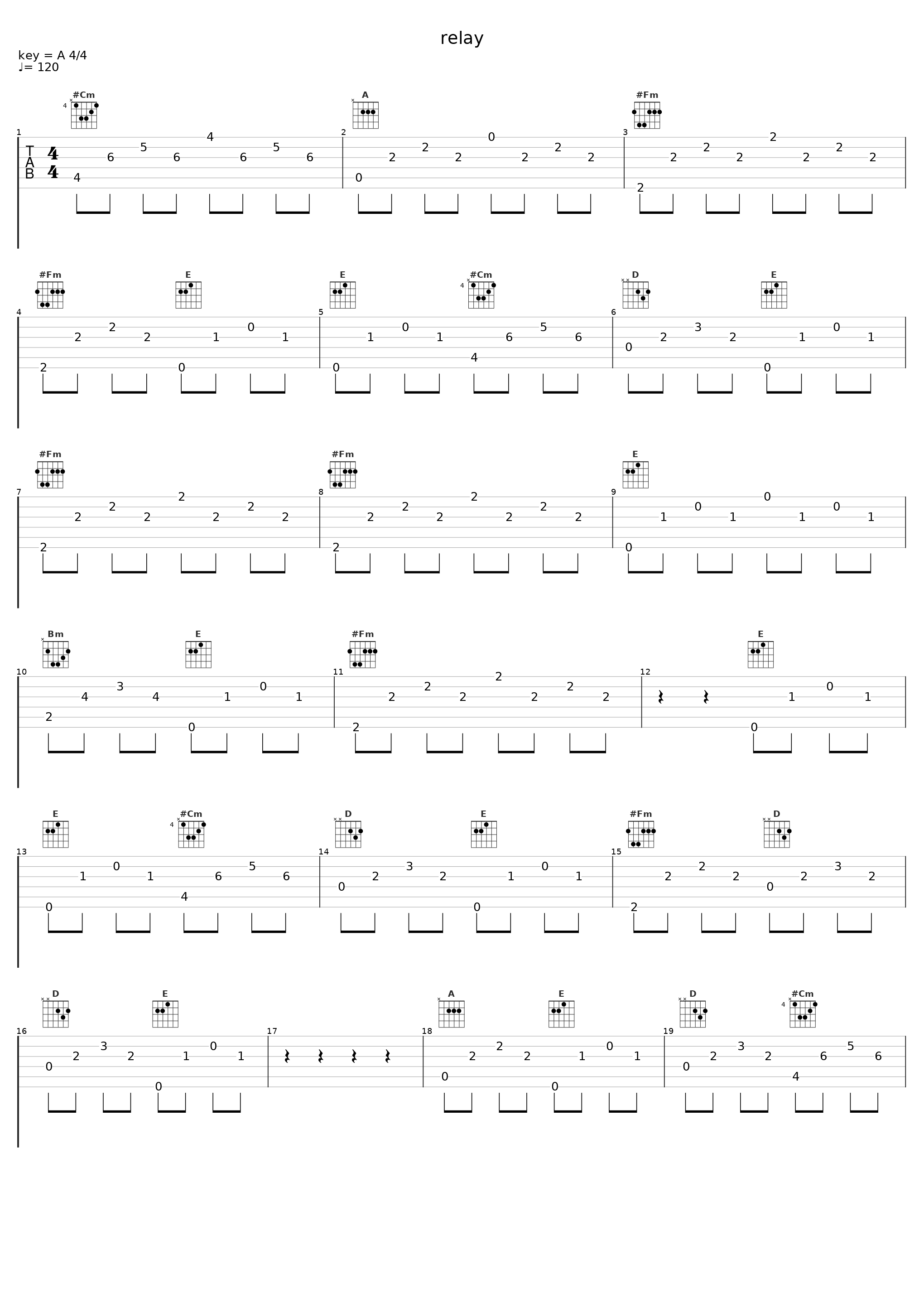 relay_Lokoy,Nils Bech_1