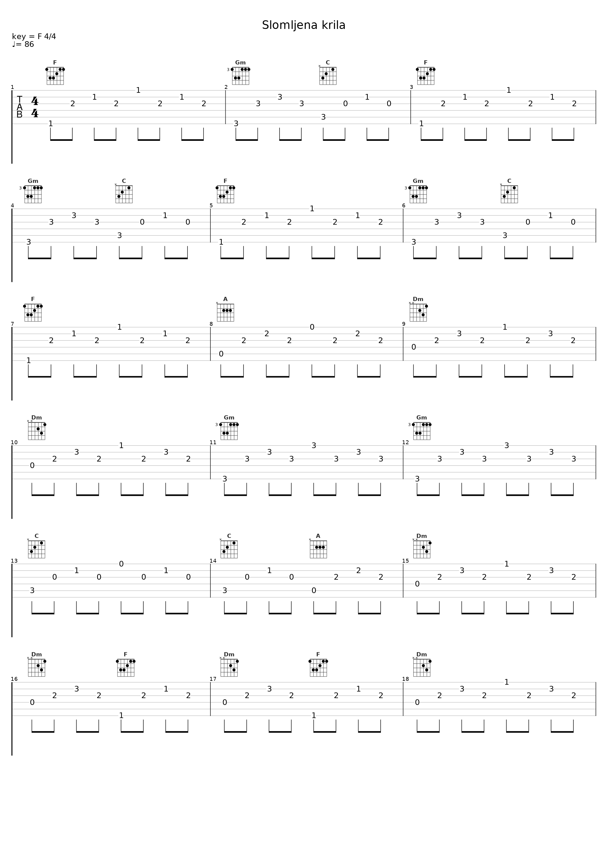 Slomljena krila_Tedi Spalato_1