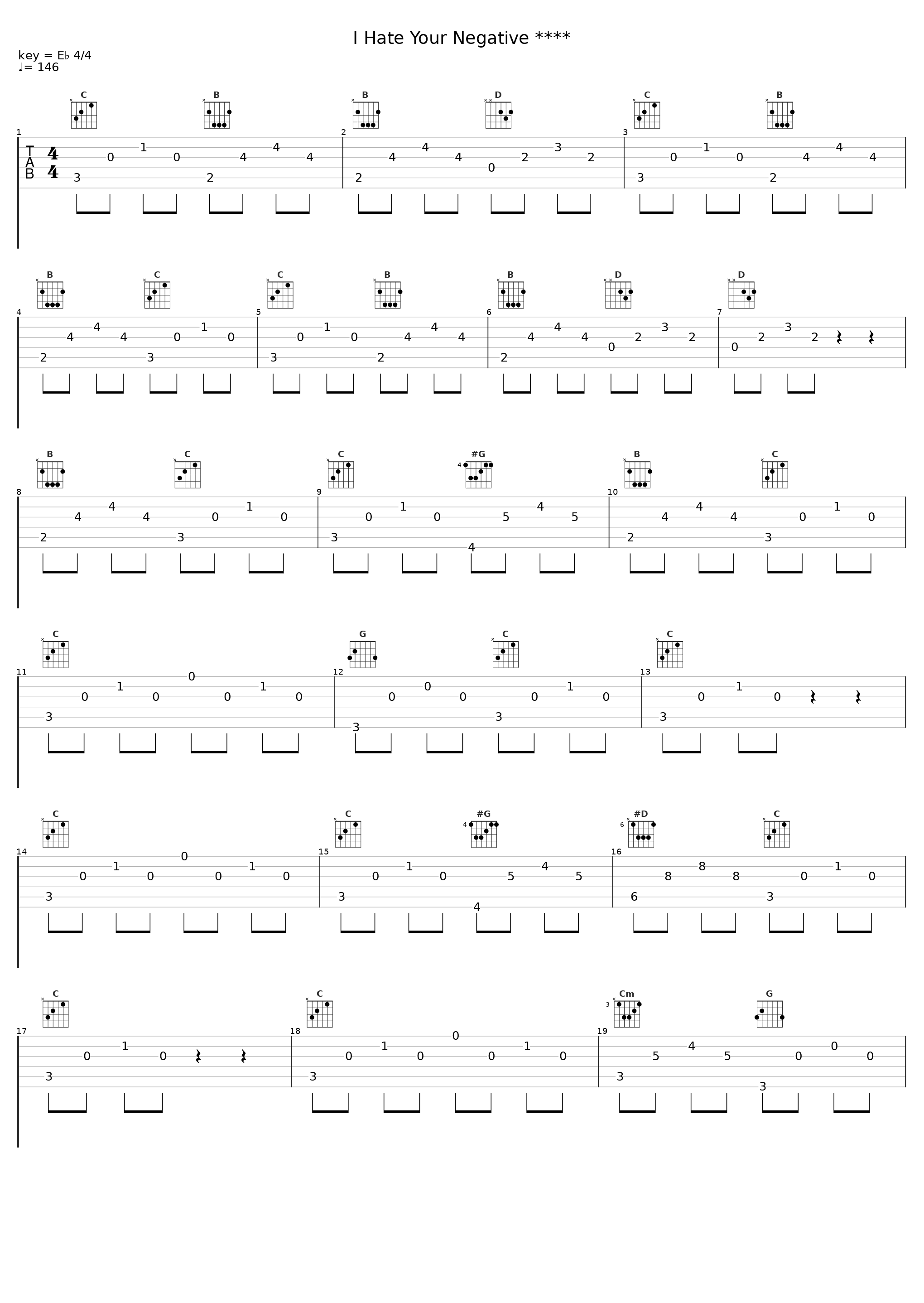 I Hate Your Negative ****_Mortem_1