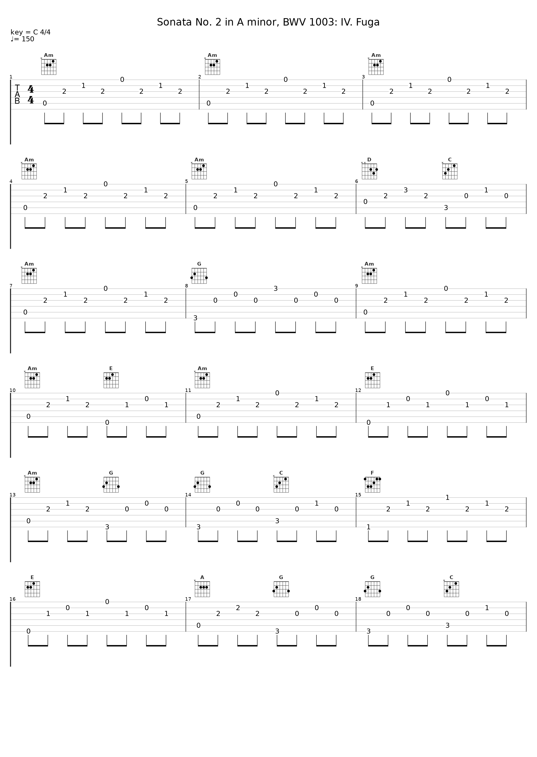 Sonata No. 2 in A minor, BWV 1003: IV. Fuga_Tatyana Ryzhkova_1