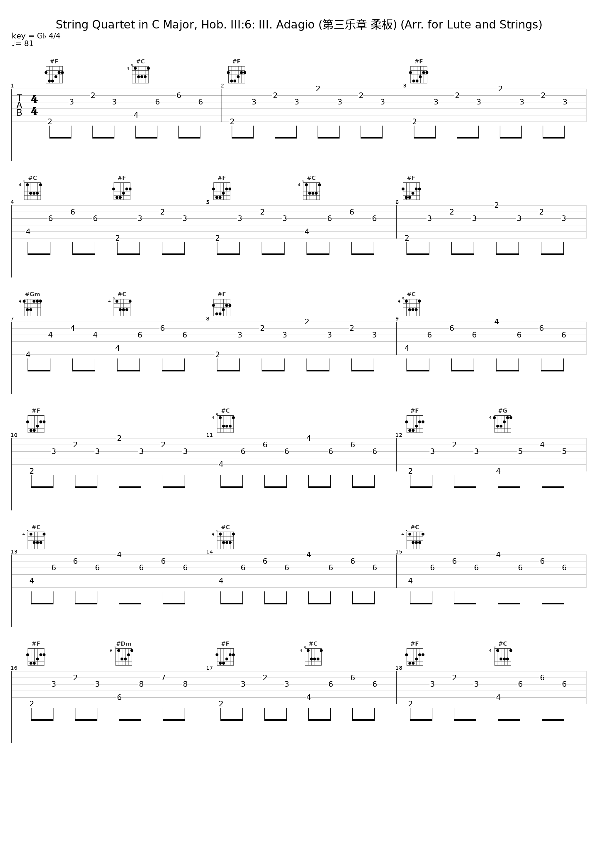 String Quartet in C Major, Hob. III:6: III. Adagio (第三乐章 柔板) (Arr. for Lute and Strings)_Hopkinson Smith,David Courvoisier,David Plantier,Chiara Banchini_1