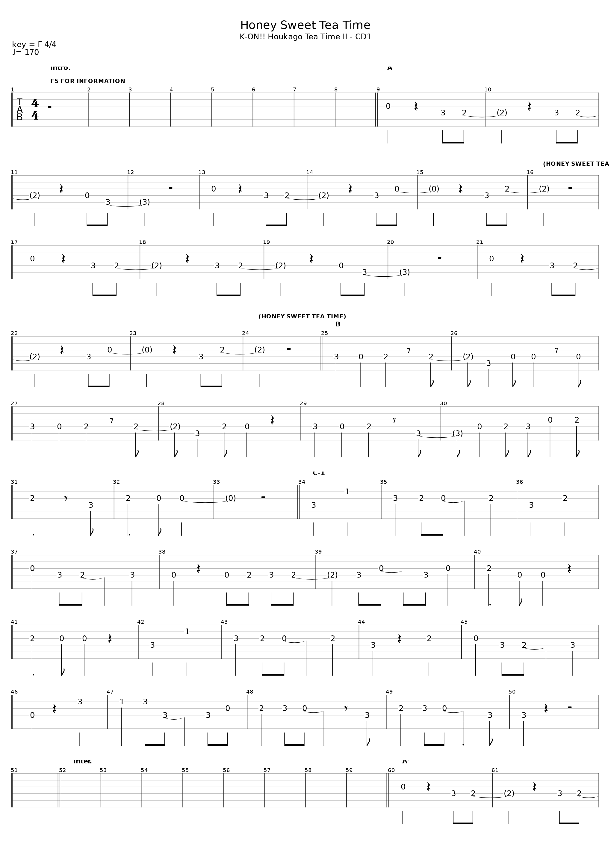 Honey Sweet Tea Time_Houkago Tea Time_1