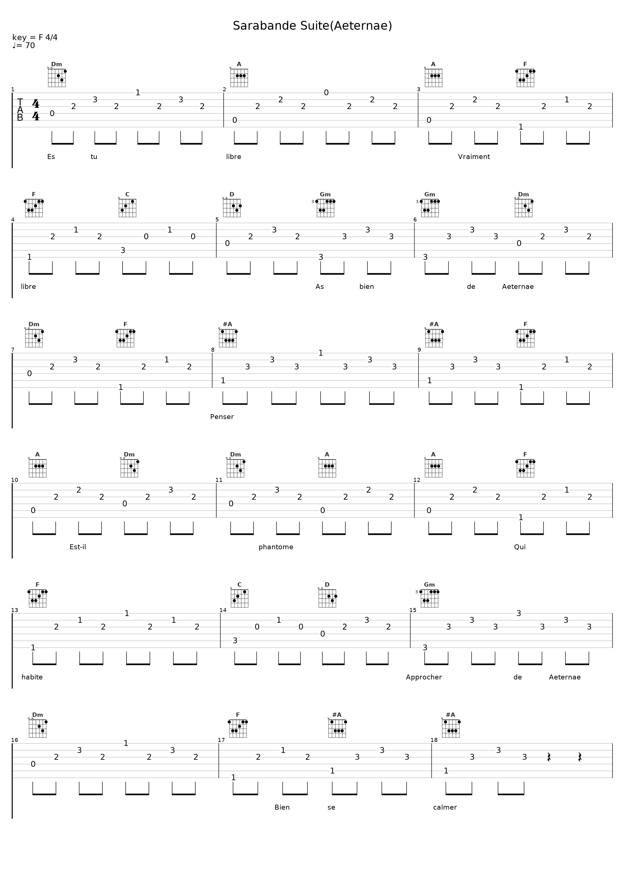 Sarabande Suite(Aeternae)_Globus_1