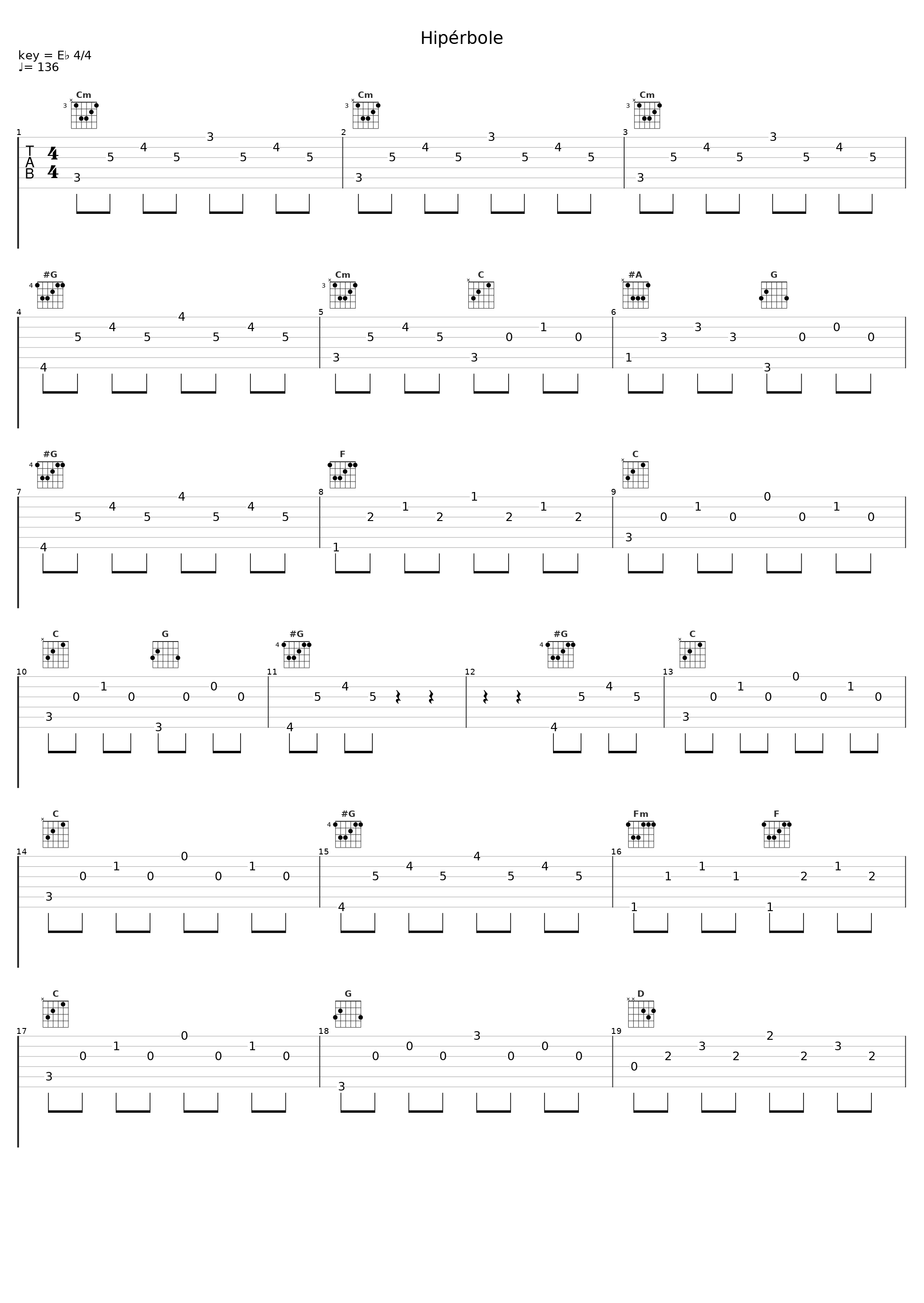 Hipérbole_Equinoxious_1