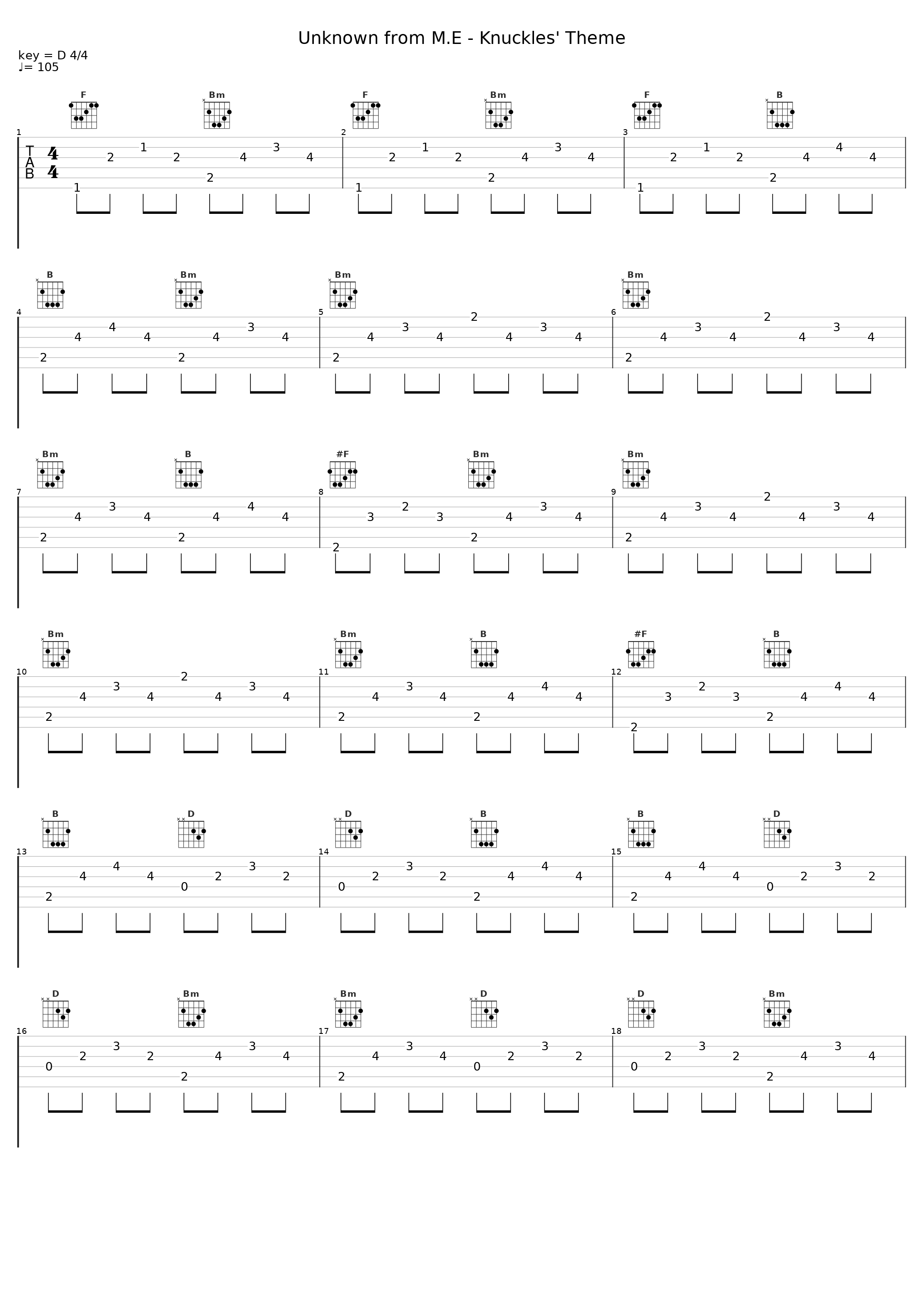 Unknown from M.E - Knuckles' Theme_Sheet Music Boss_1