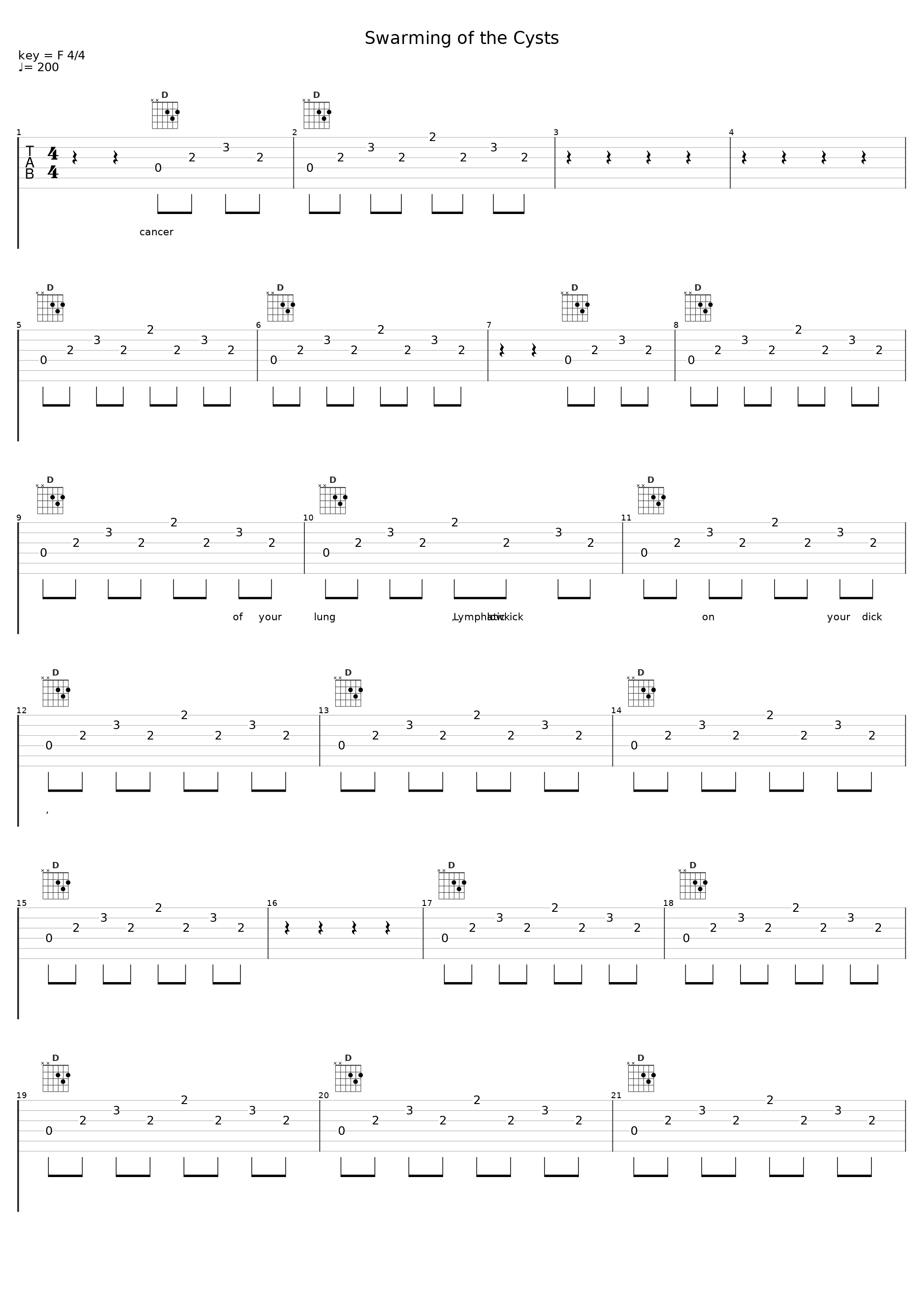 Swarming of the Cysts_Rompeprop_1