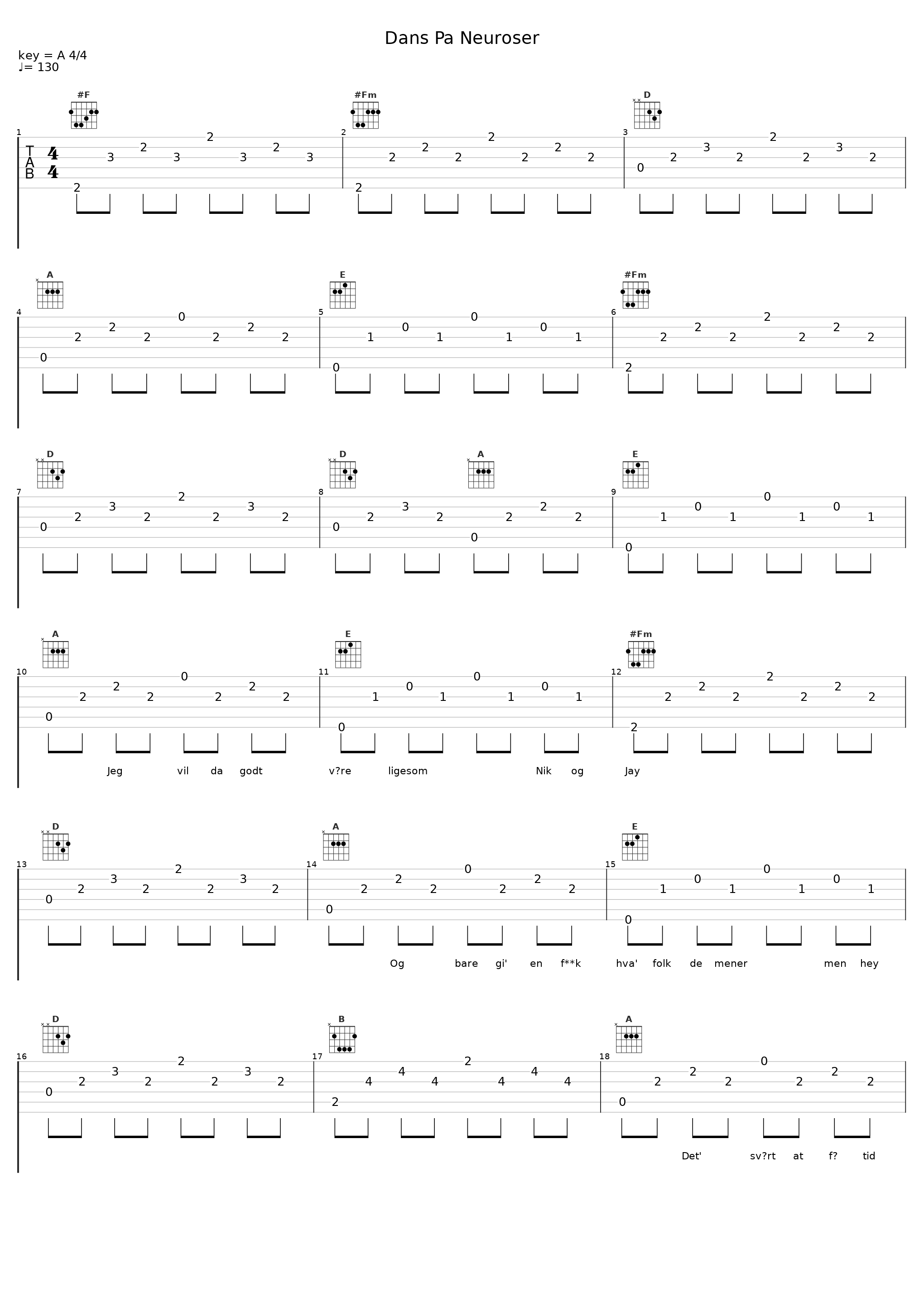 Dans Pa Neuroser_Sys Bjerre_1