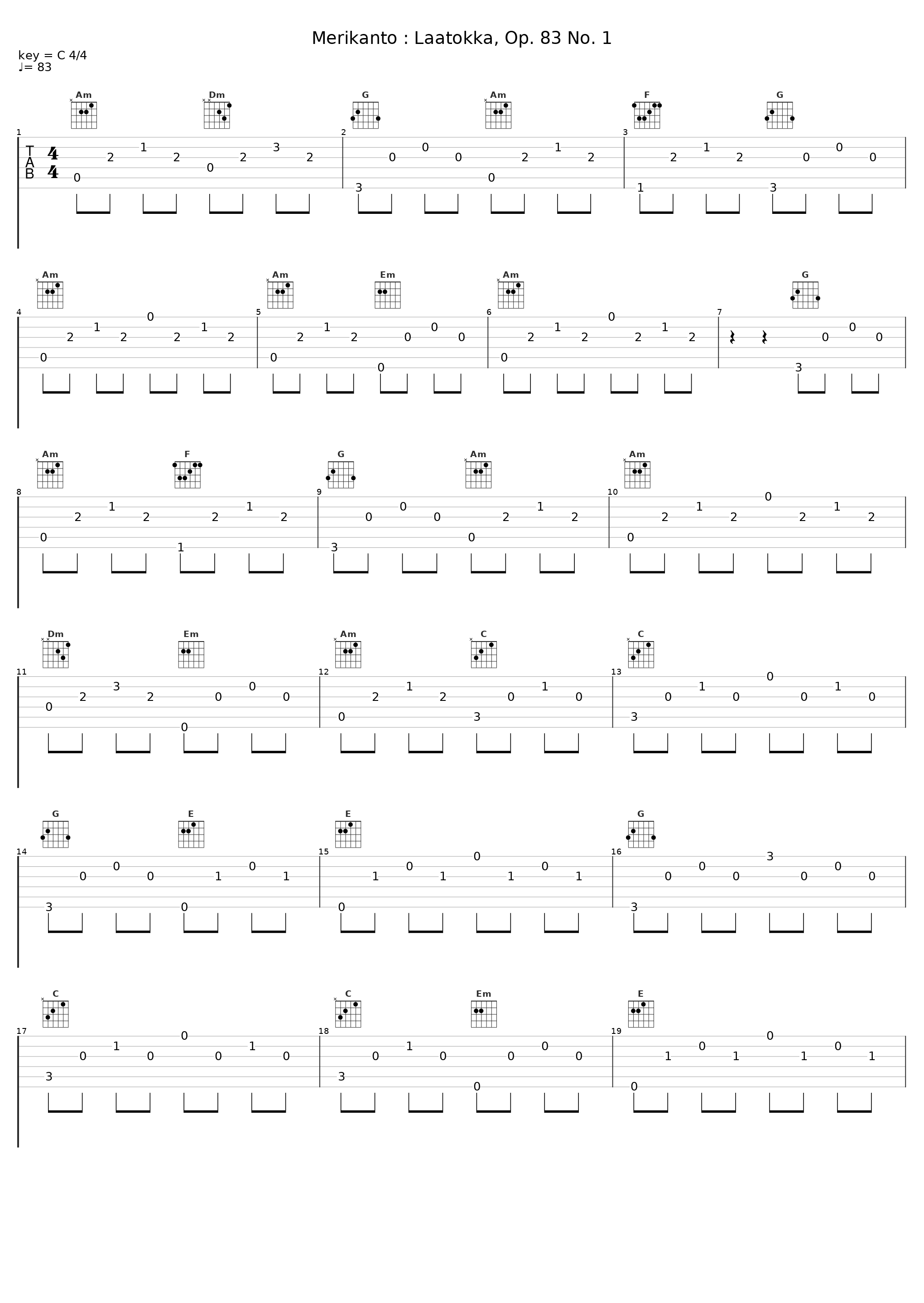 Merikanto : Laatokka, Op. 83 No. 1_Jaakko Ryhänen_1