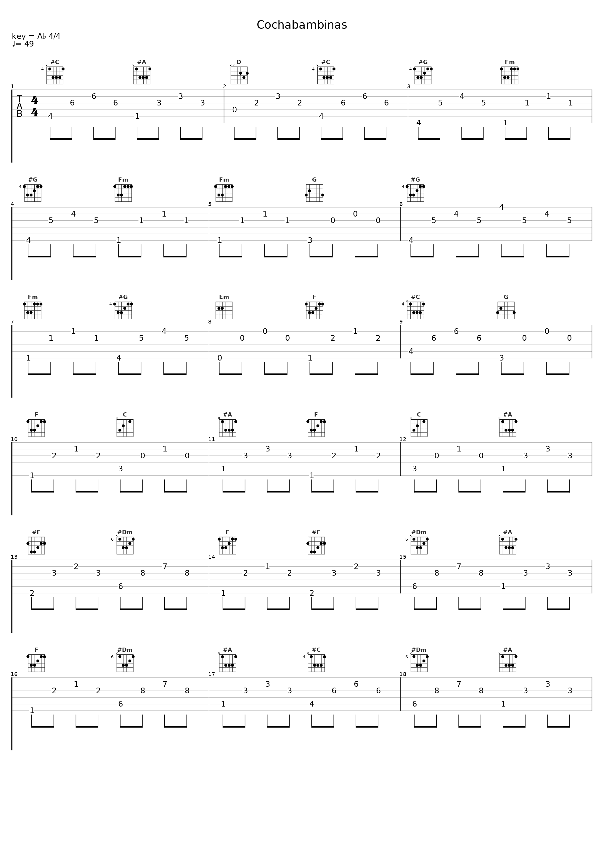 Cochabambinas_Savia Andina,D.R._1