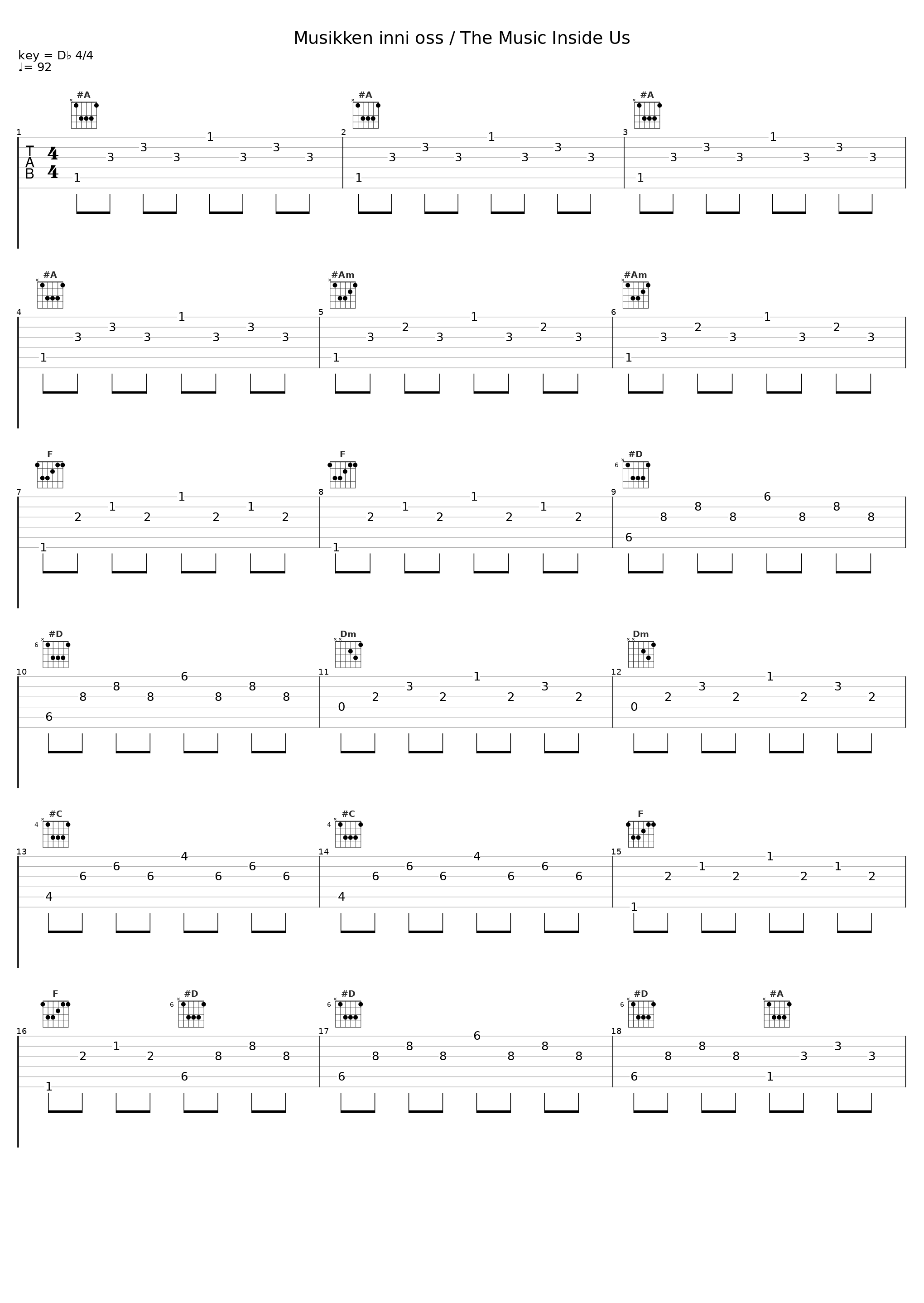 Musikken inni oss / The Music Inside Us_Arve Tellefsen,Sigmund Groven_1