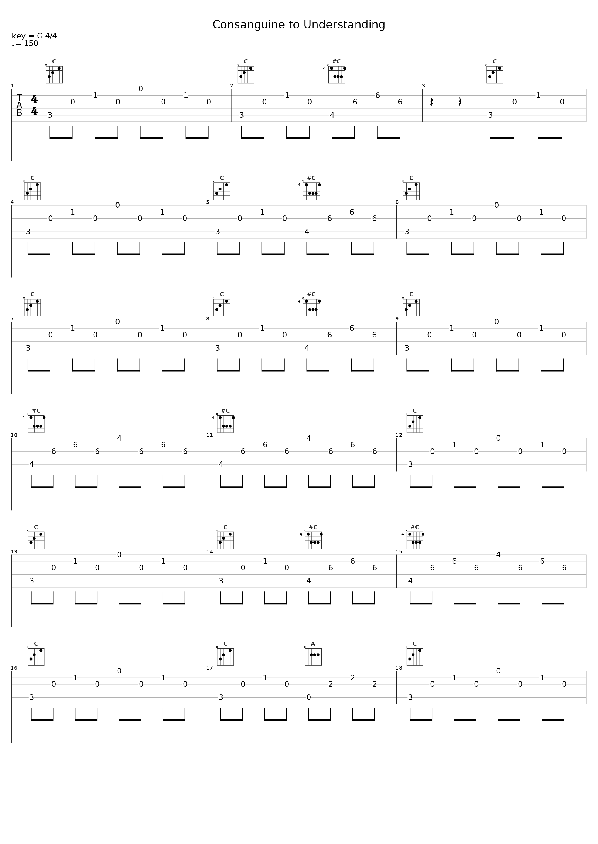 Consanguine to Understanding_Cartilage_1