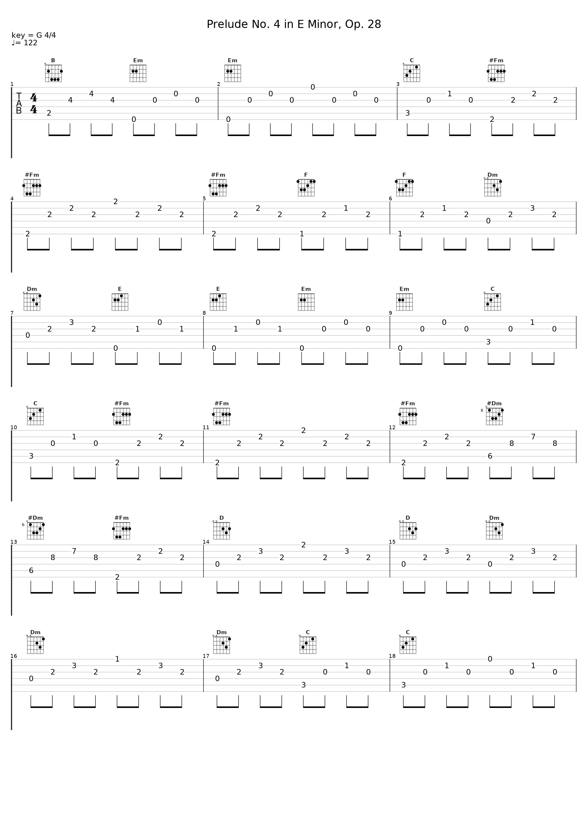 Prelude No. 4 in E Minor, Op. 28_Ania Safa_1