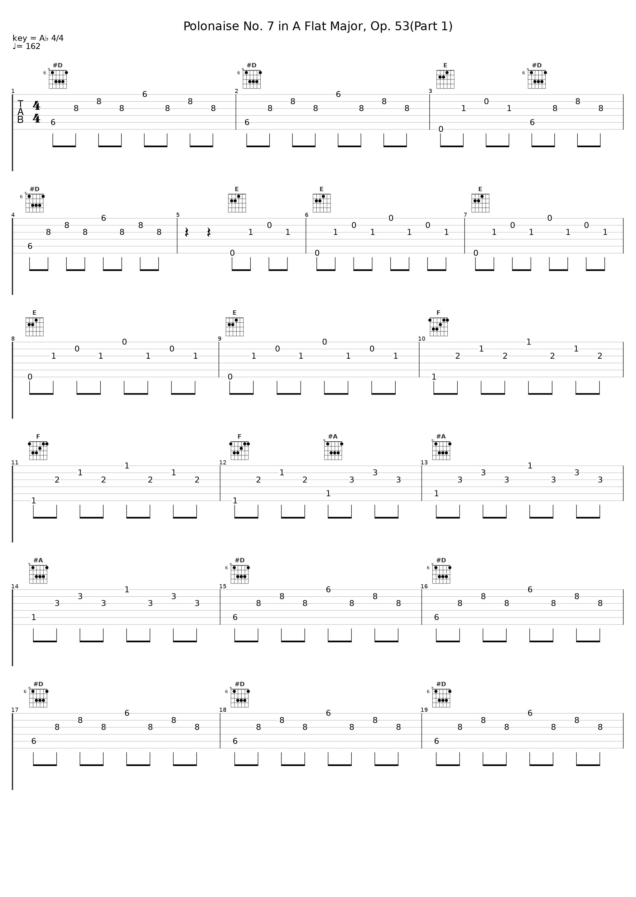 Polonaise No. 7 in A Flat Major, Op. 53(Part 1)_Luis Carlos Molina Acevedo,Frédéric Chopin_1