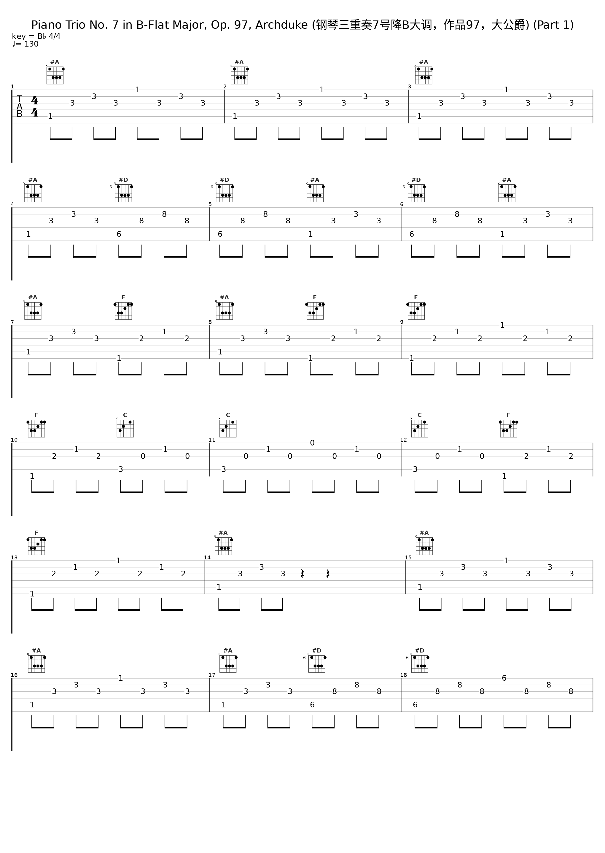Piano Trio No. 7 in B-Flat Major, Op. 97, Archduke (钢琴三重奏7号降B大调，作品97，大公爵) (Part 1)_Classical Artists_1