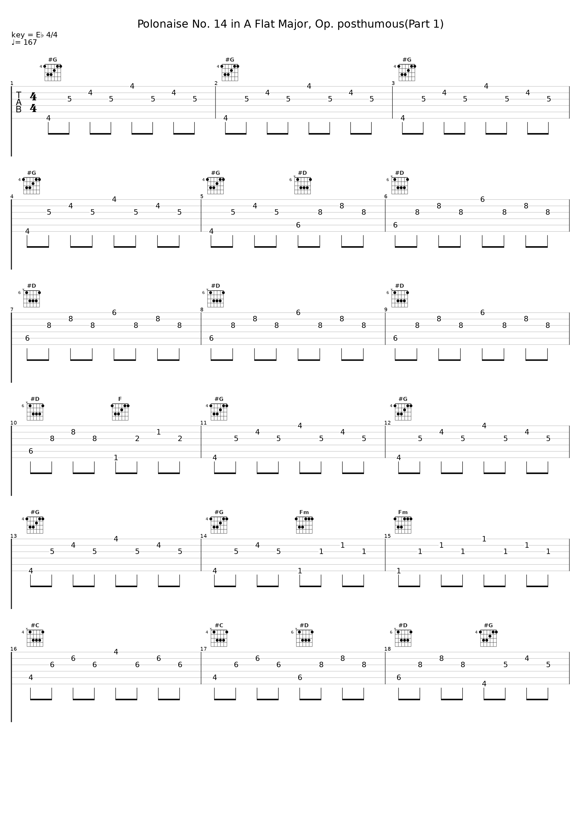Polonaise No. 14 in A Flat Major, Op. posthumous(Part 1)_Luis Carlos Molina Acevedo,Frédéric Chopin_1