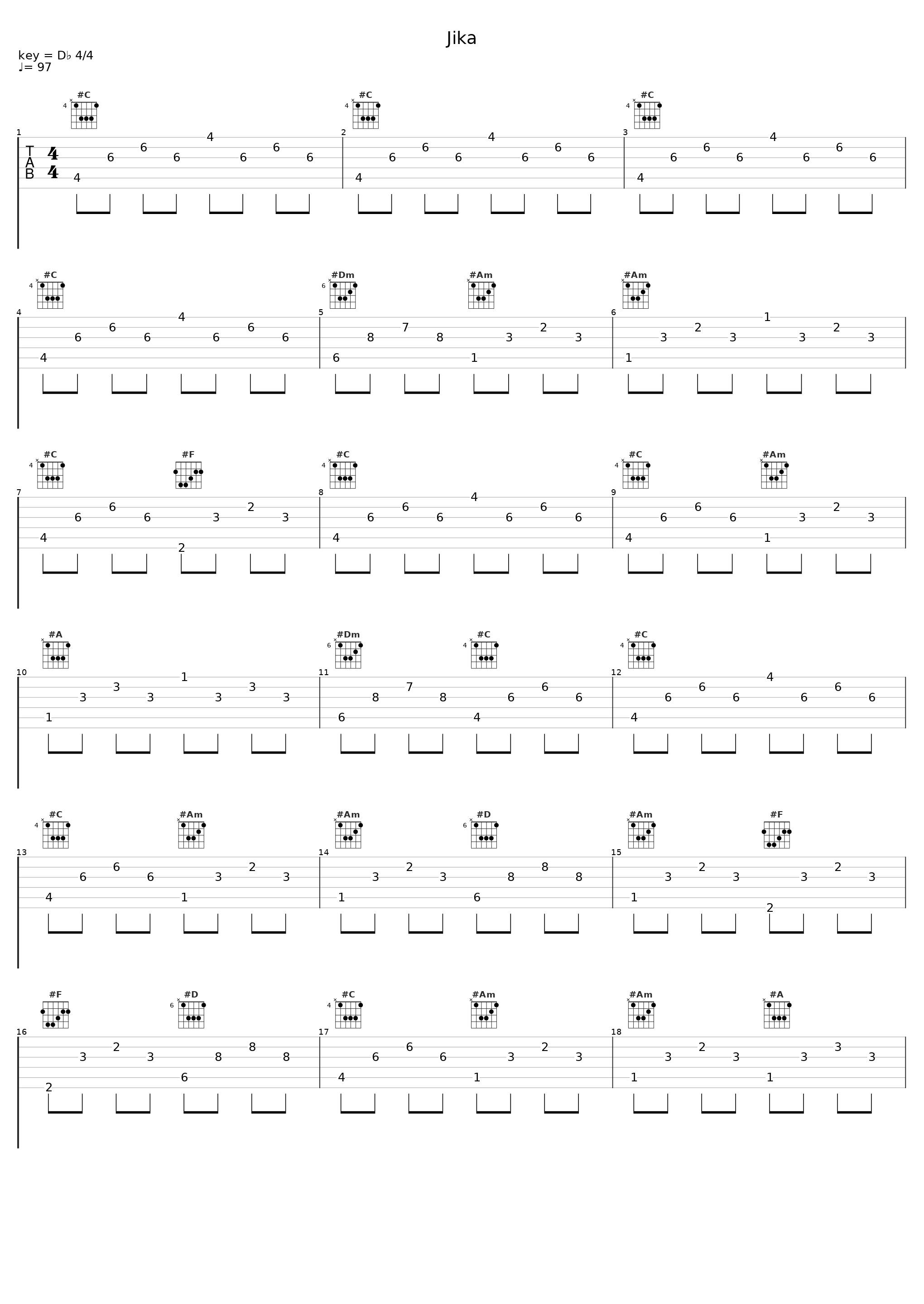 Jika_Zuks,CeaZorbantu,Cano,Tsundzuka Mathebula_1