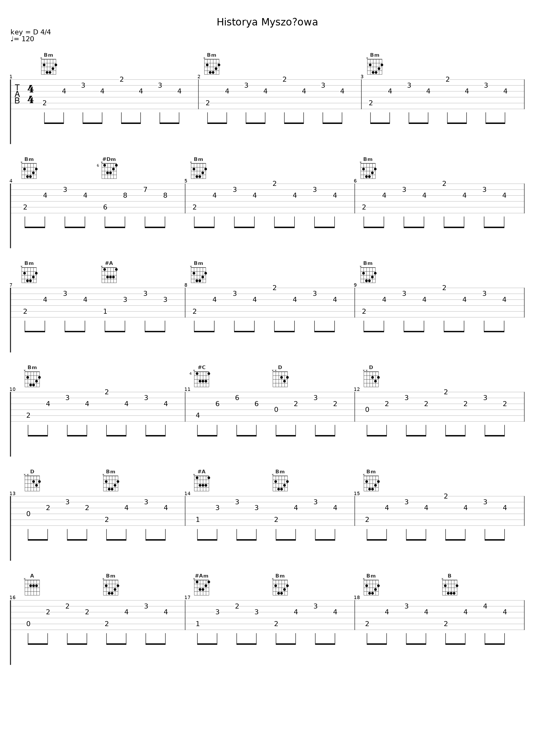 Historya Myszołowa_Rum_1