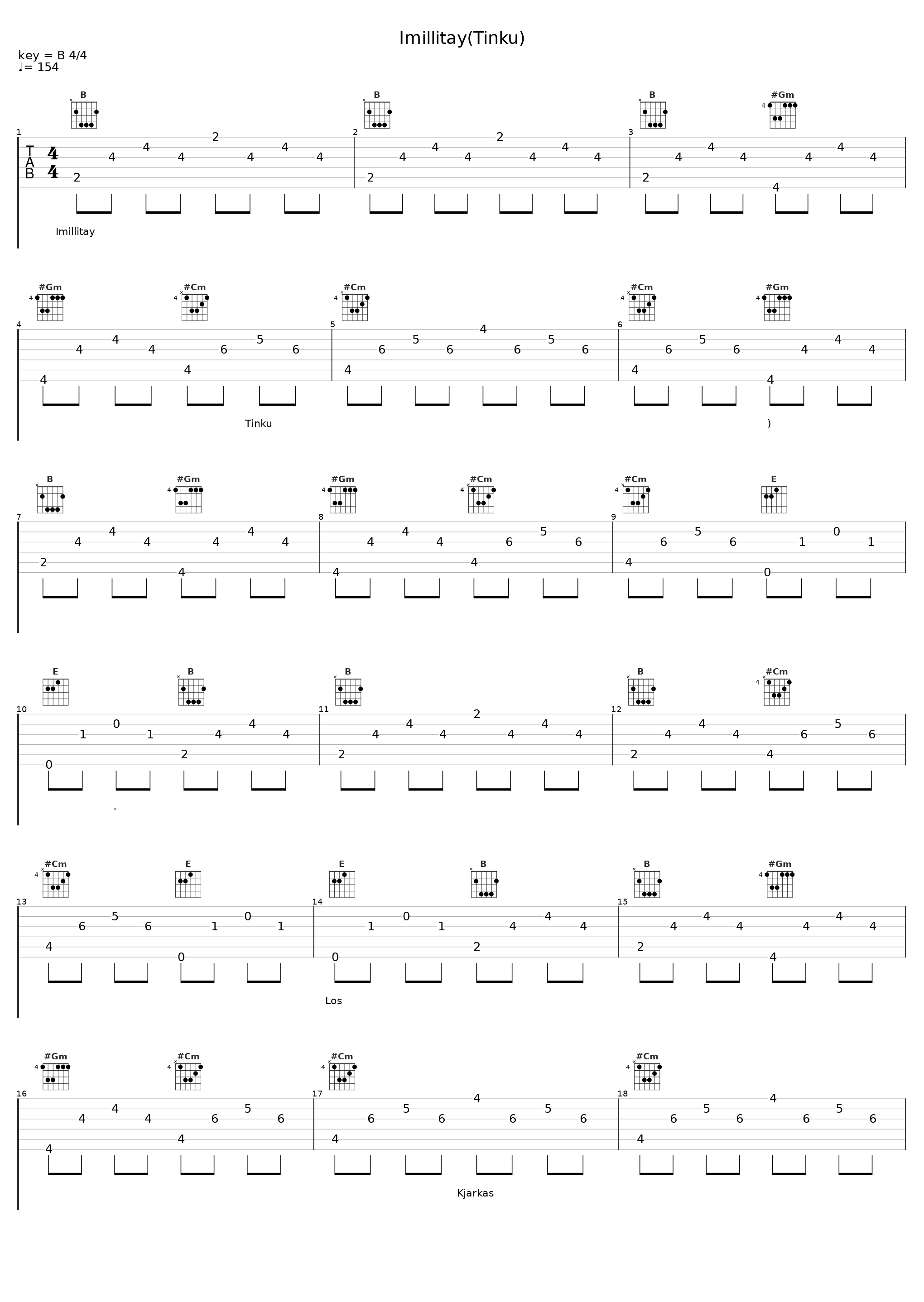 Imillitay(Tinku)_Los Kjarkas_1