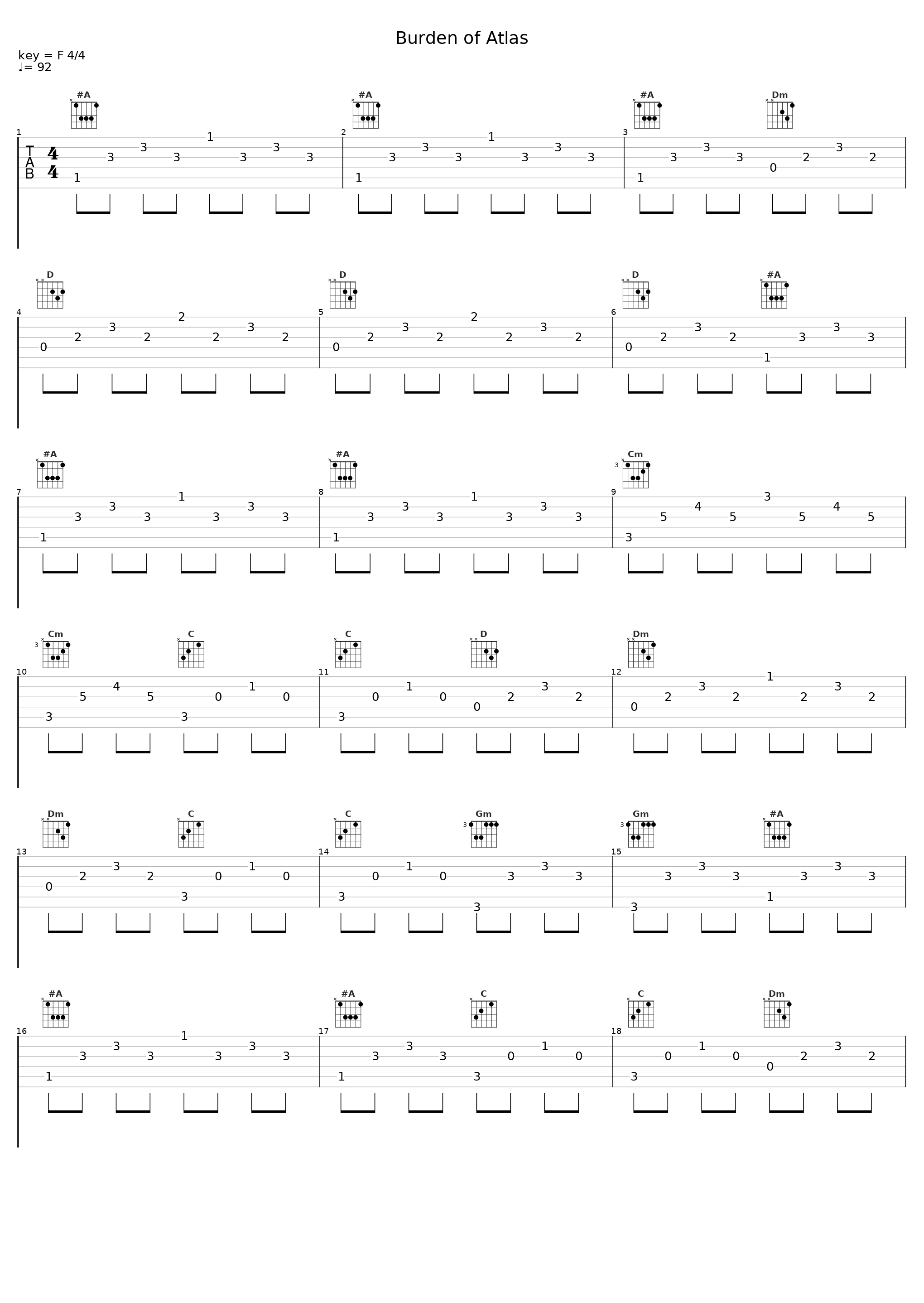 Burden of Atlas_Immediate Music_1