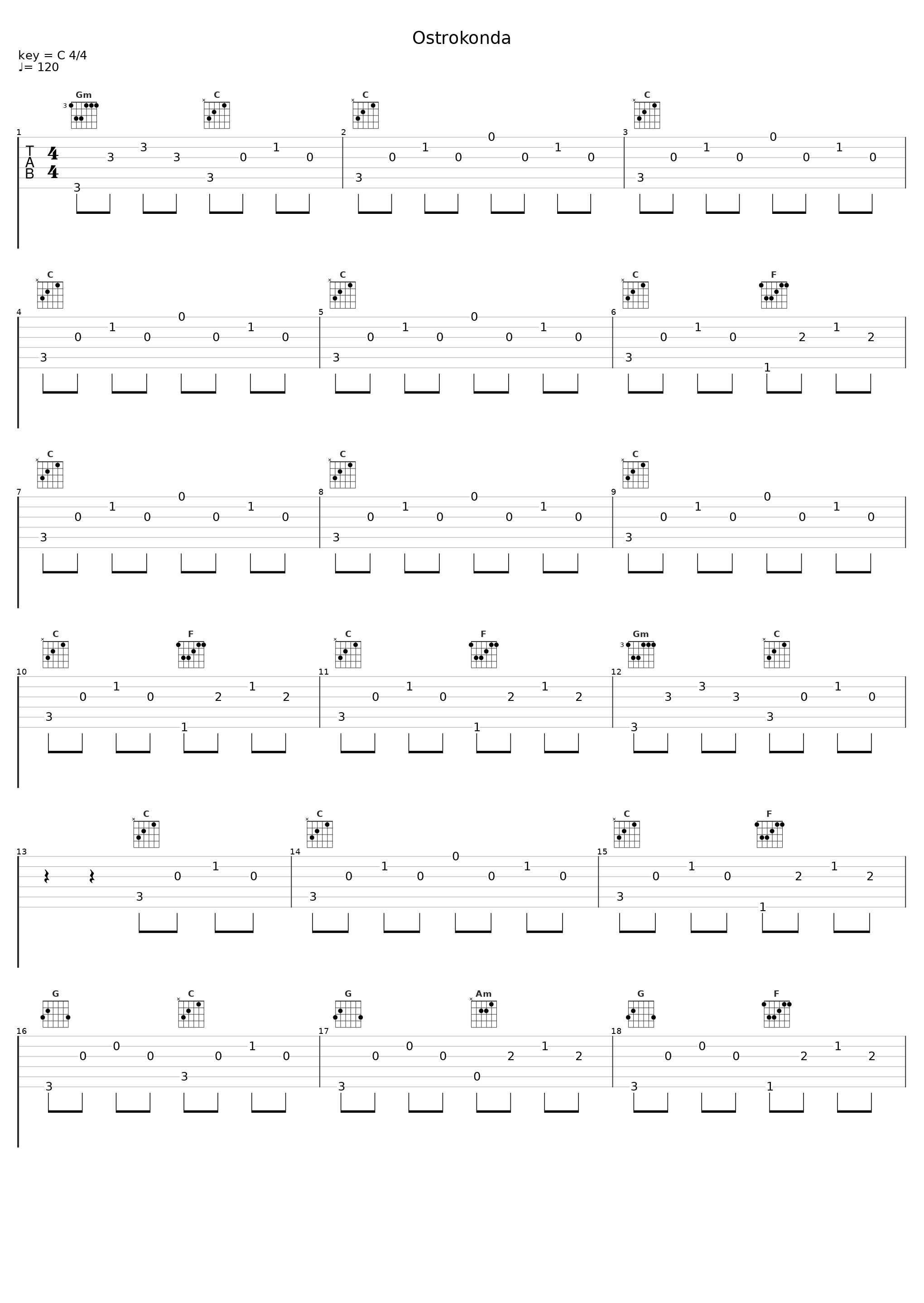 Ostrokonda_Tedi Spalato_1