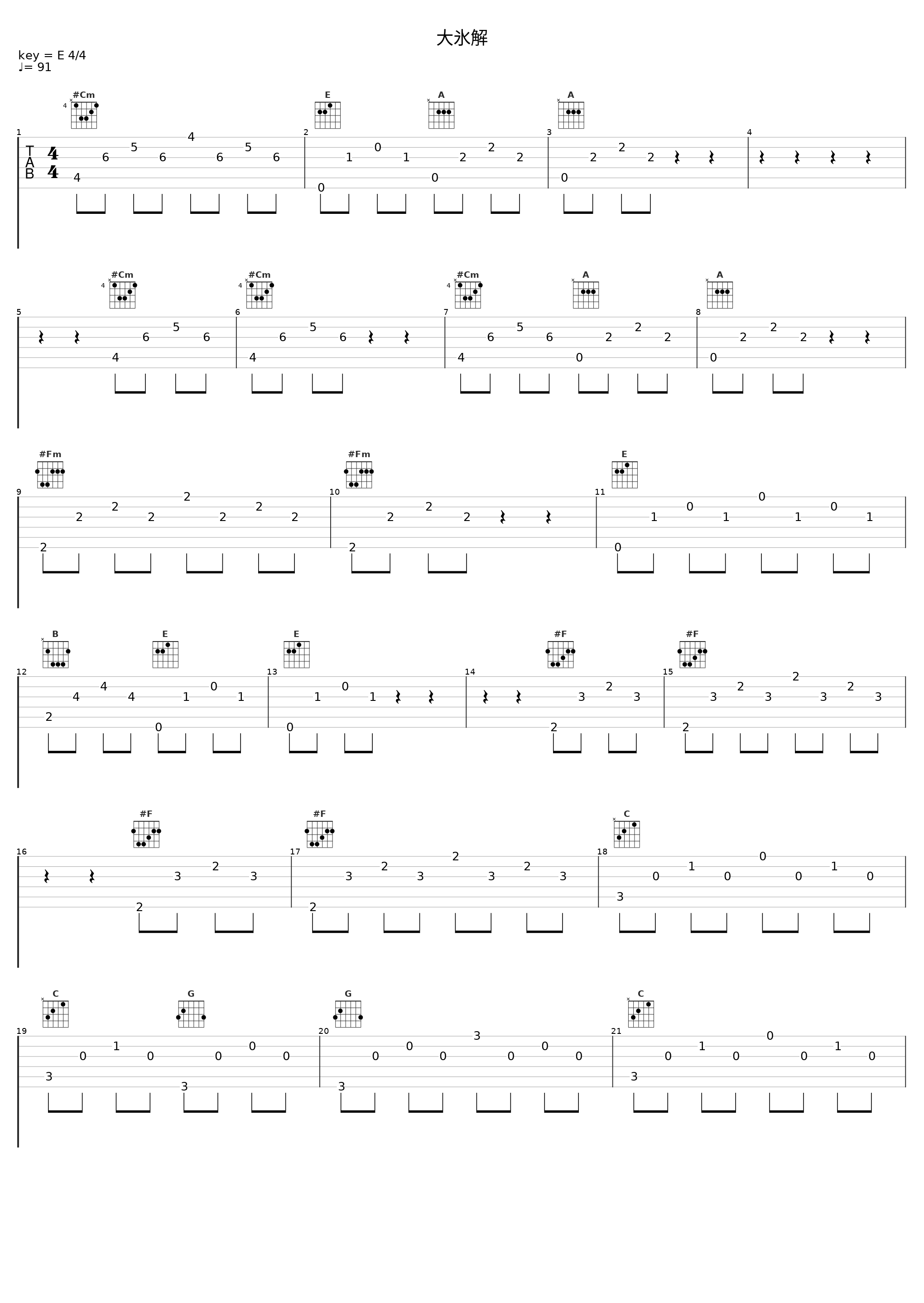 大氷解_Frode Fjellheim,Christophe Beck_1