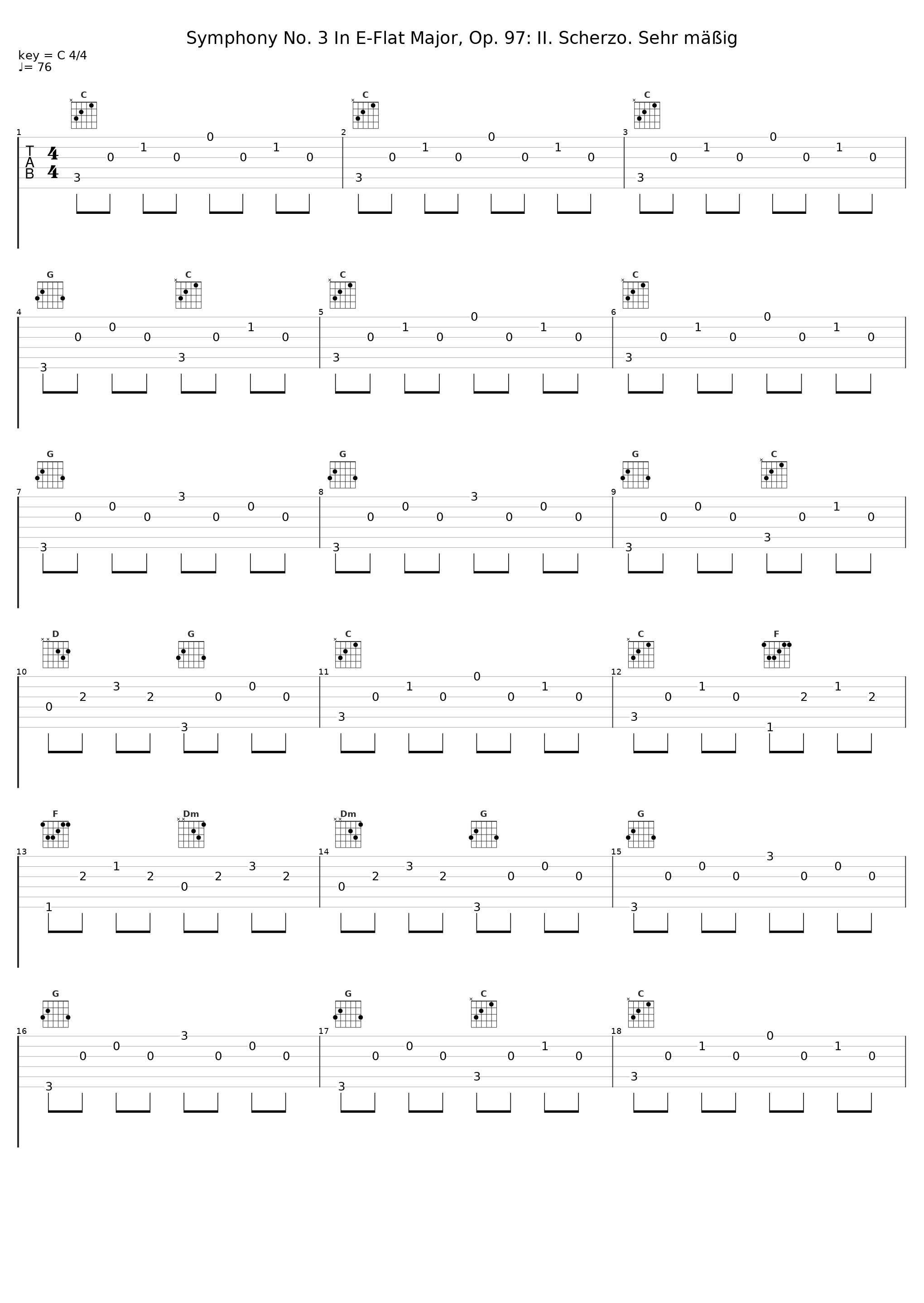 Symphony No. 3 In E-Flat Major, Op. 97: II. Scherzo. Sehr mäßig_RTV Moscow Symphonic Orchestra,Robert Schumann,Peter Lilye_1