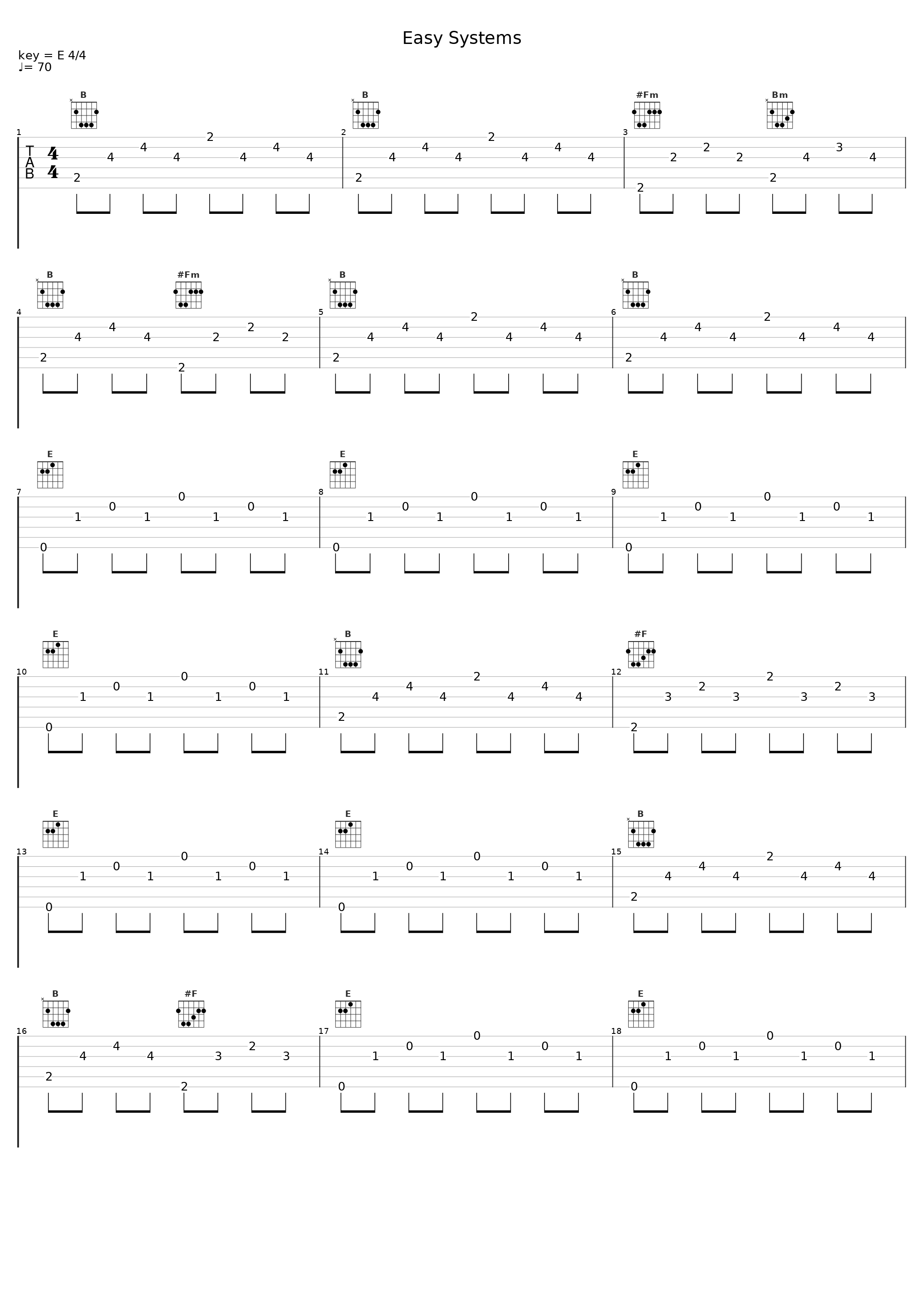 Easy Systems_Relax α Wave_1