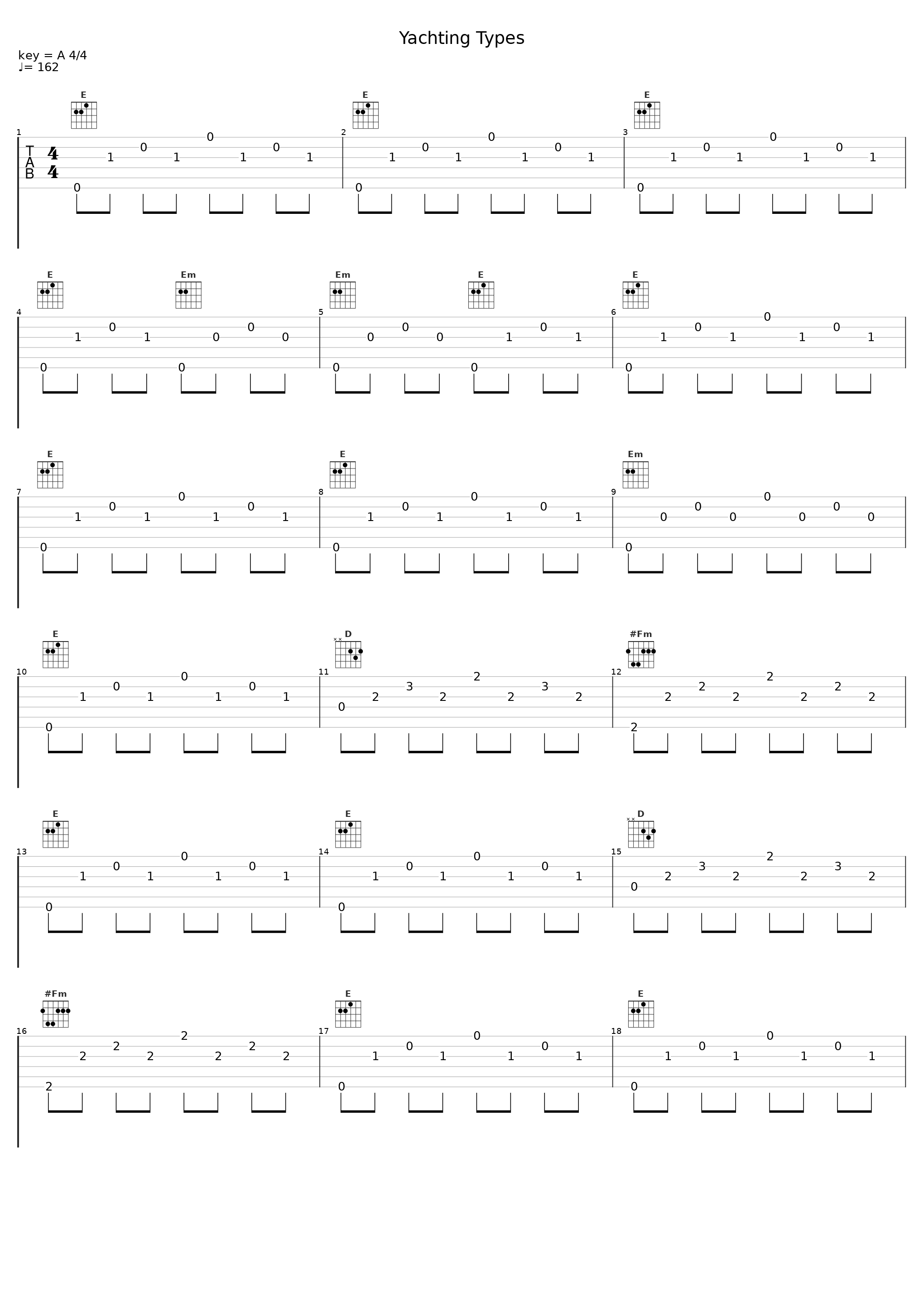 Yachting Types_Yachts_1
