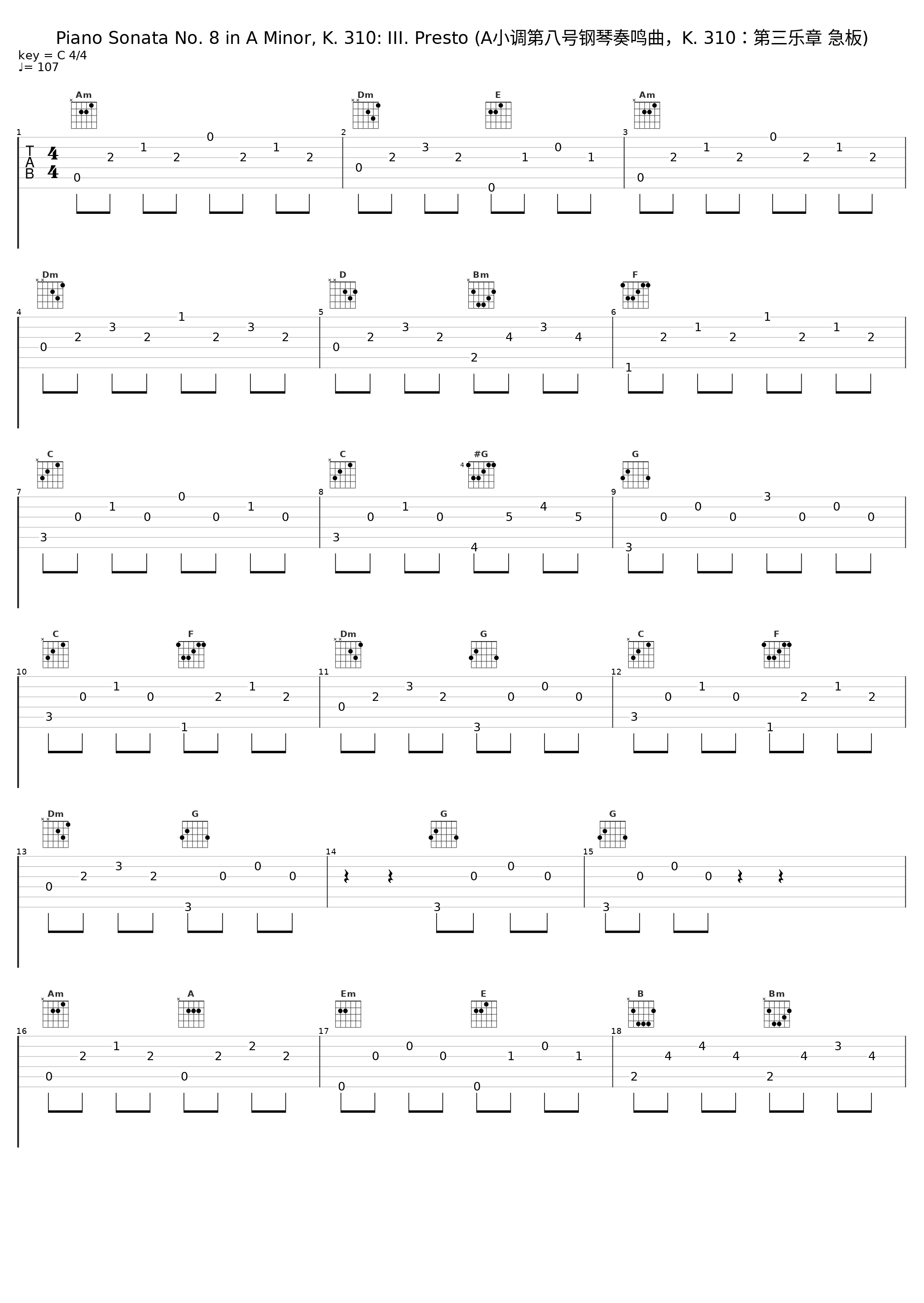 Piano Sonata No. 8 in A Minor, K. 310: III. Presto (A小调第八号钢琴奏鸣曲，K. 310：第三乐章 急板)_Dinu Lipatti_1