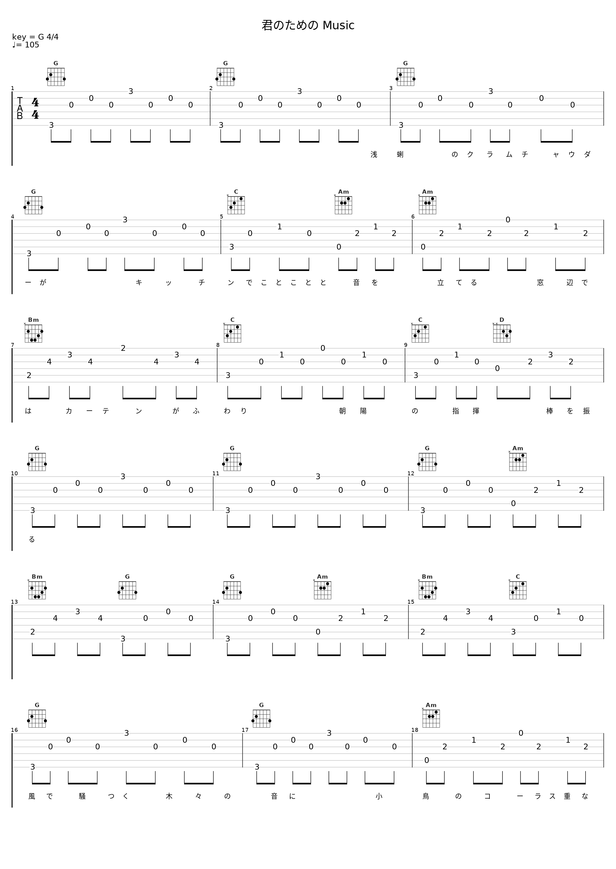 君のための Music_BURNOUT SYNDROMES_1